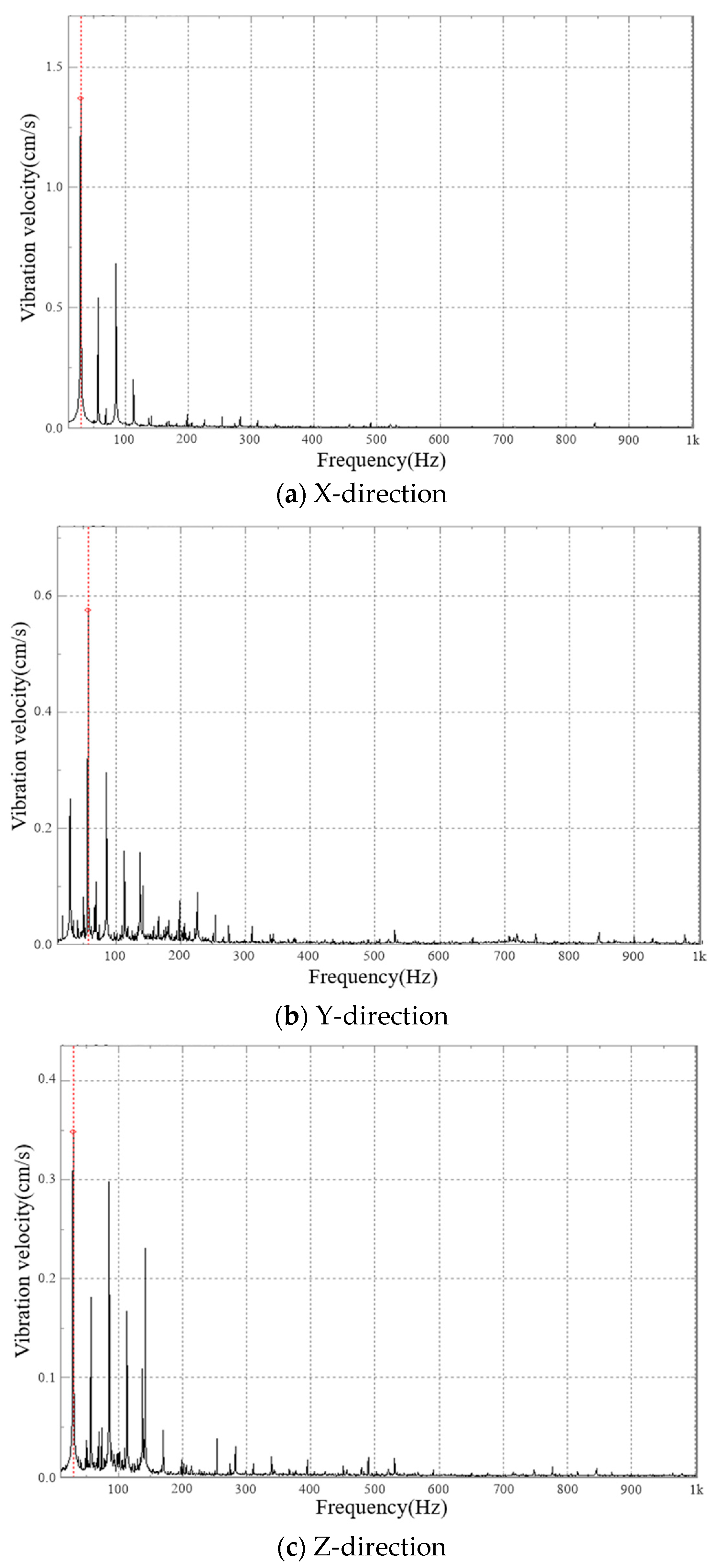 Actuators 12 00103 g025