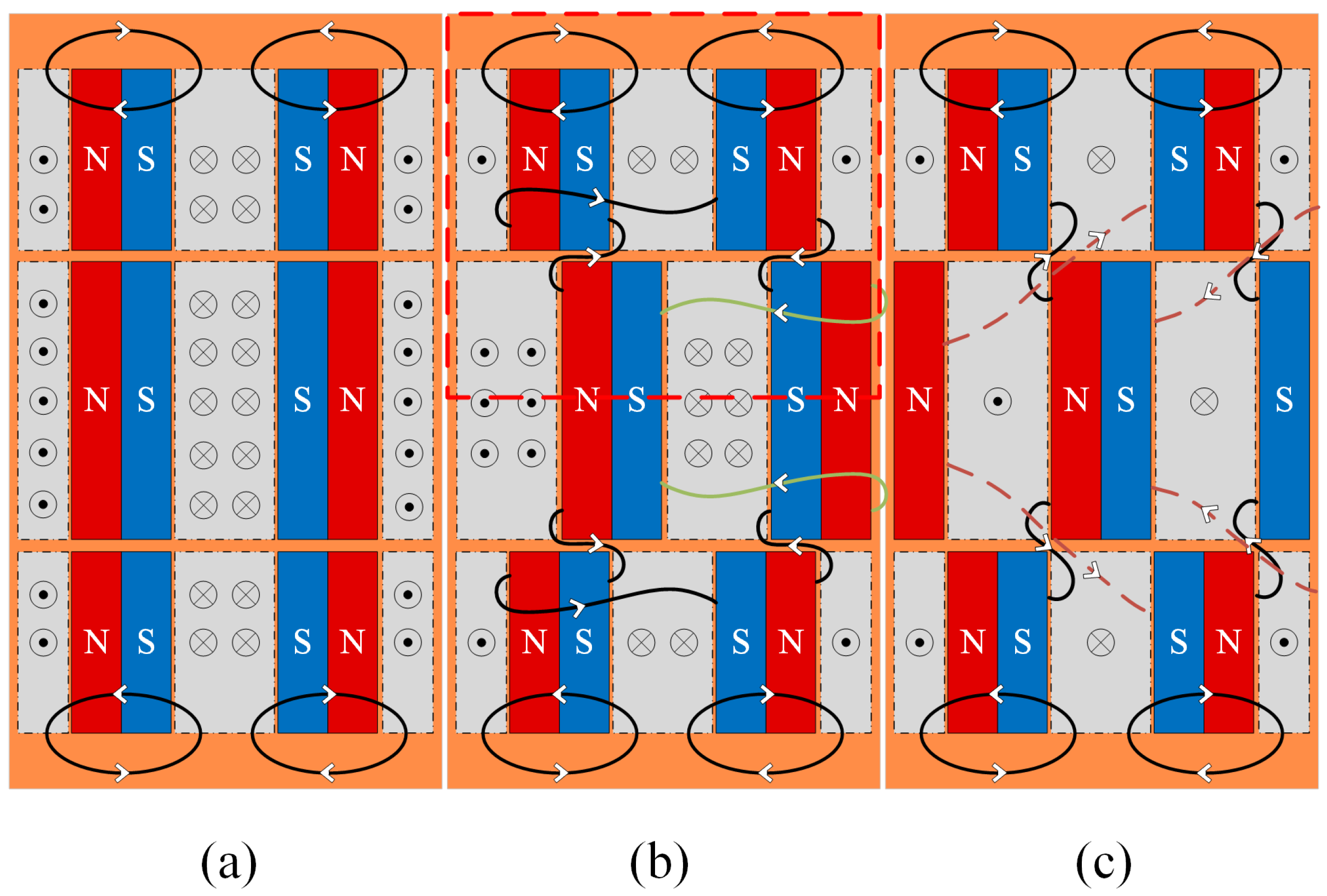 Actuators 12 00105 g003