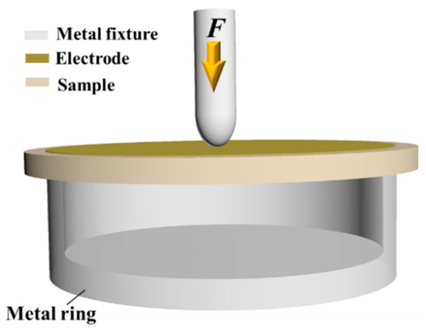 Actuators 12 00114 g004