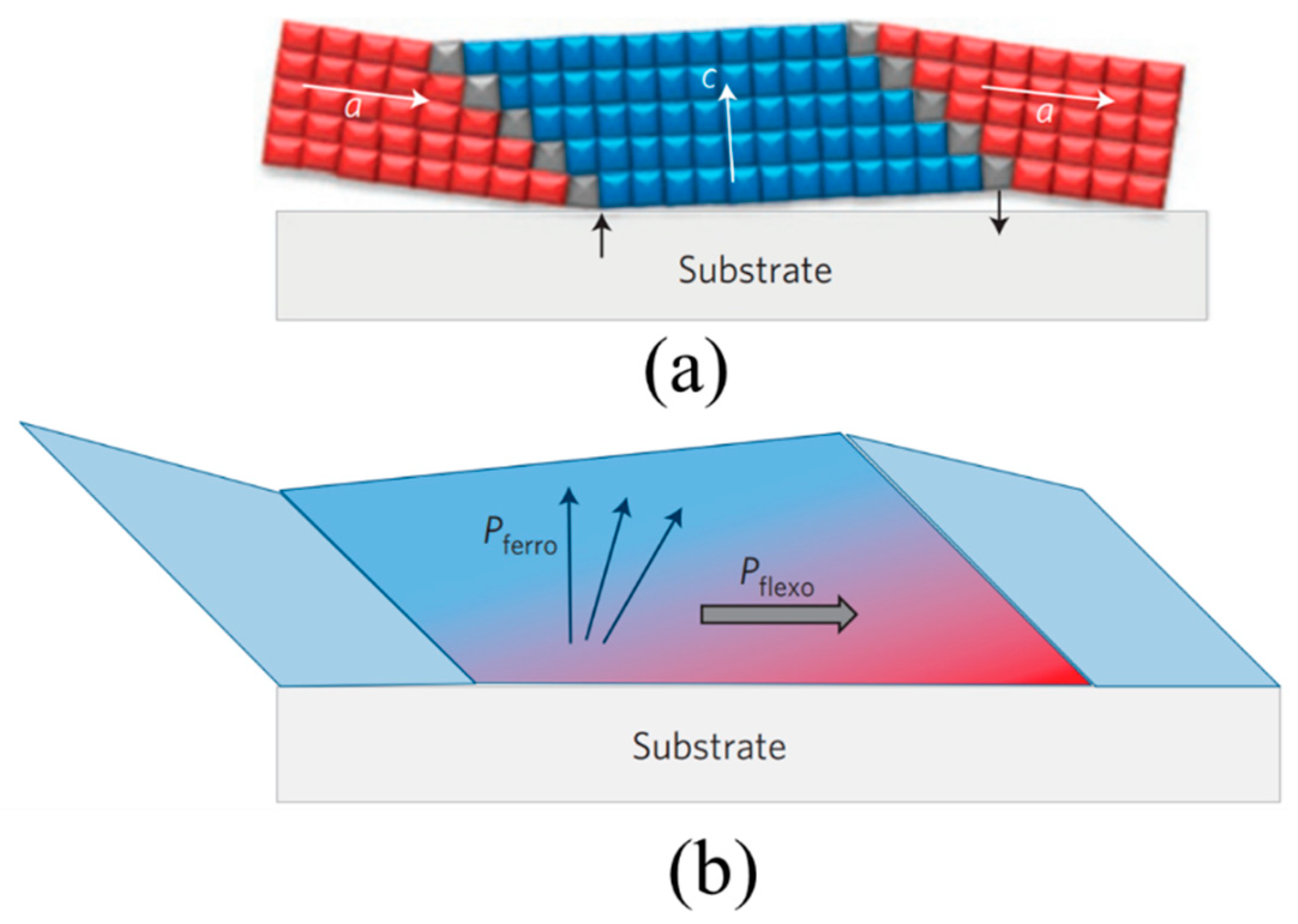 Actuators 12 00114 g016
