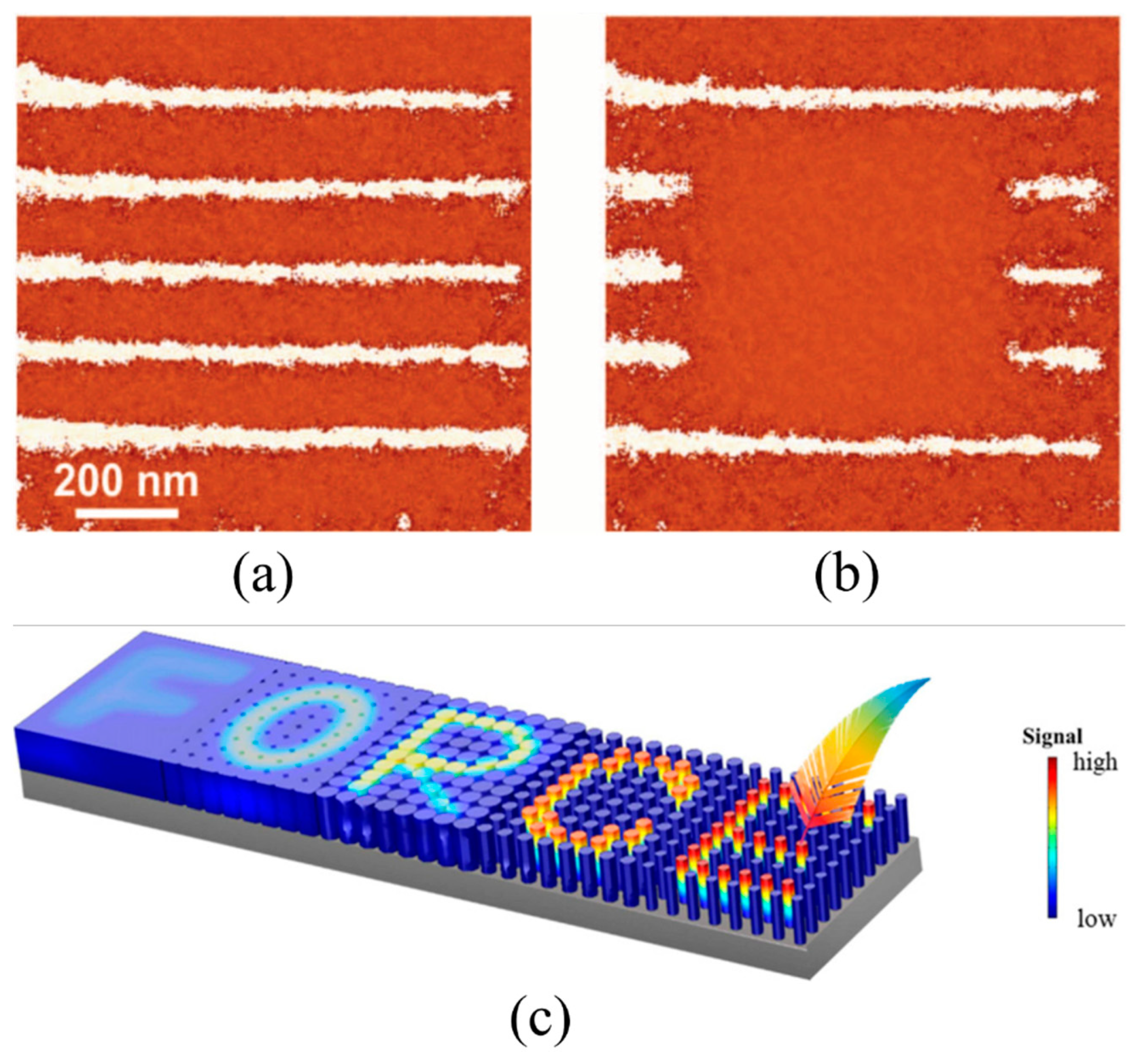 Actuators 12 00114 g020