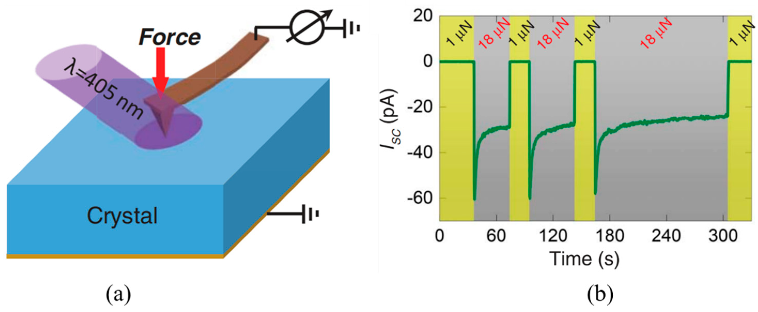 Actuators 12 00114 g023