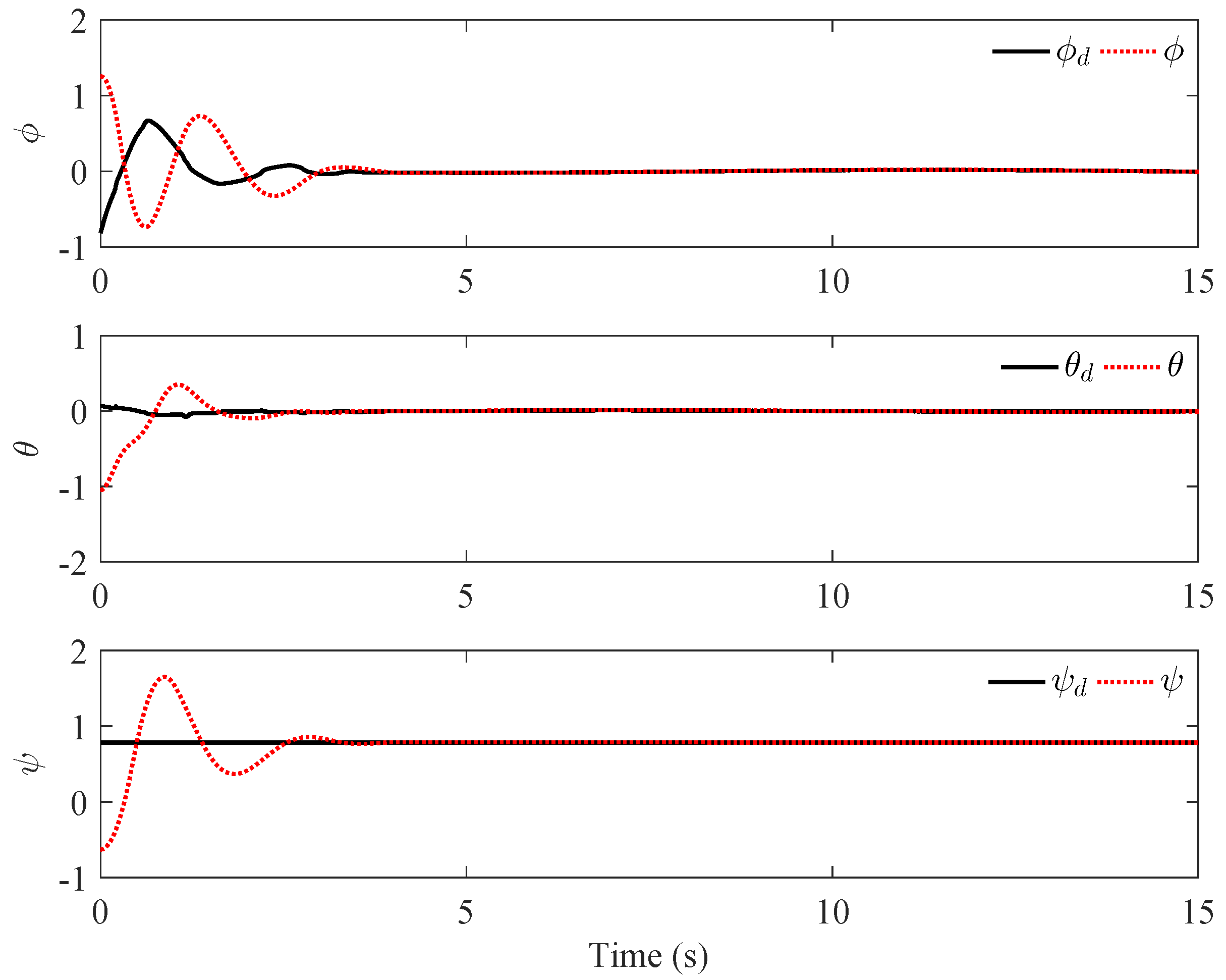 Actuators 12 00130 g003