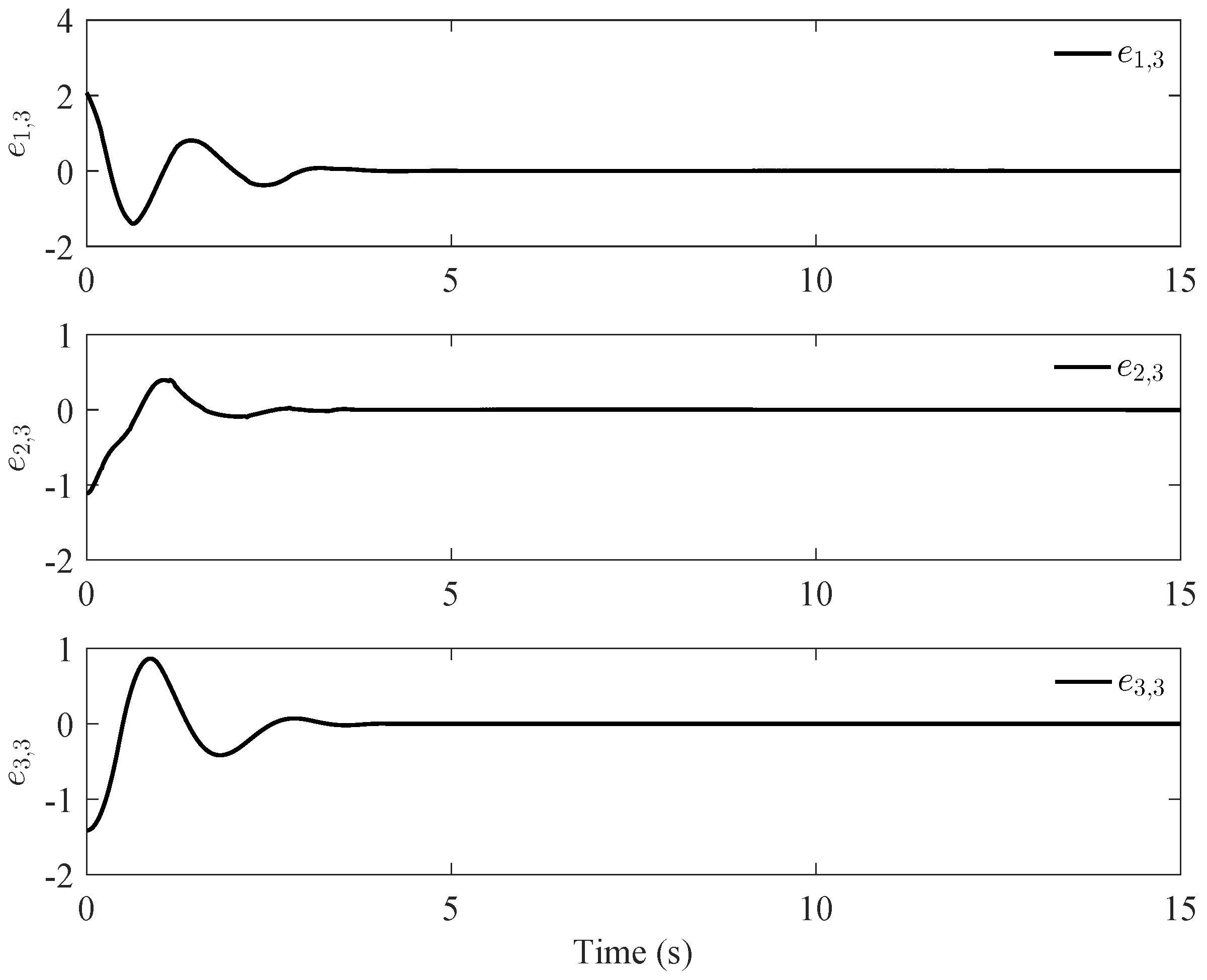 Actuators 12 00130 g005