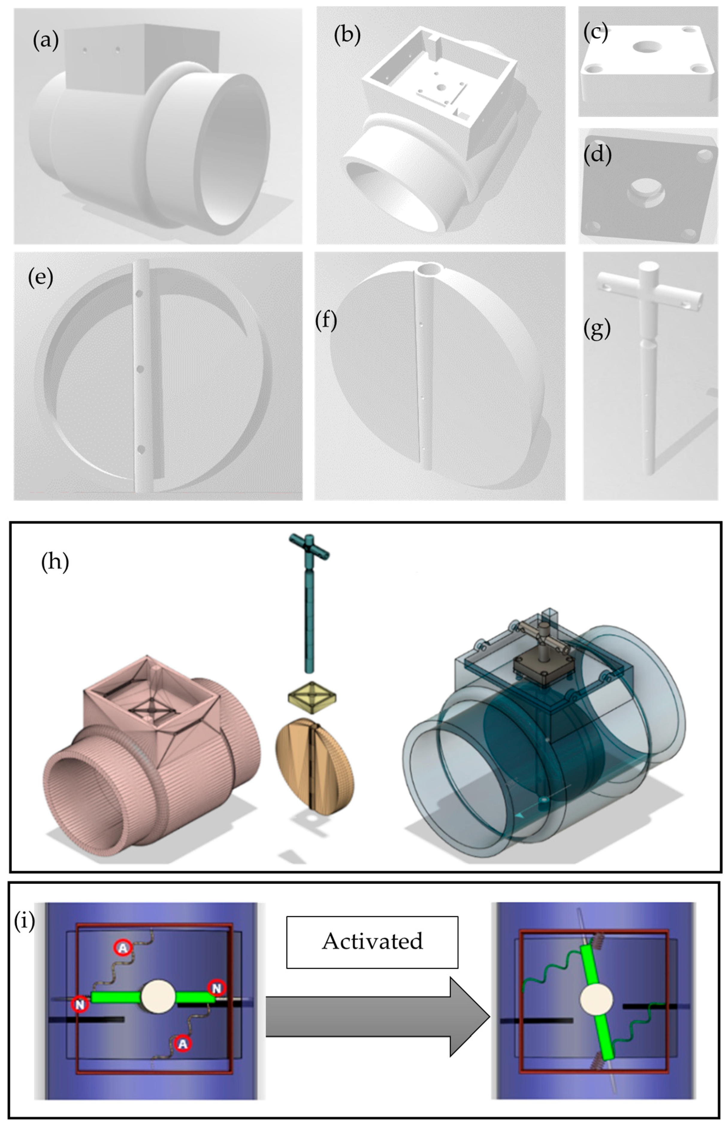 Actuators 12 00131 g002