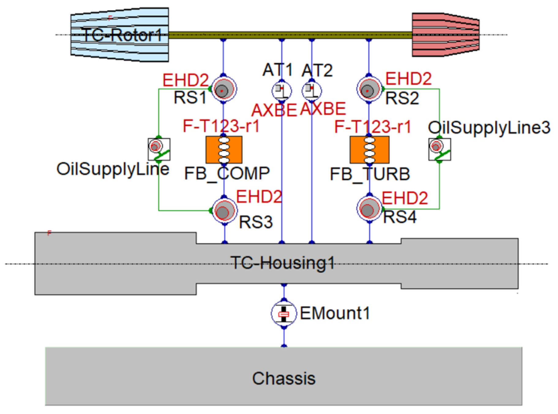 Actuators 12 00146 g002