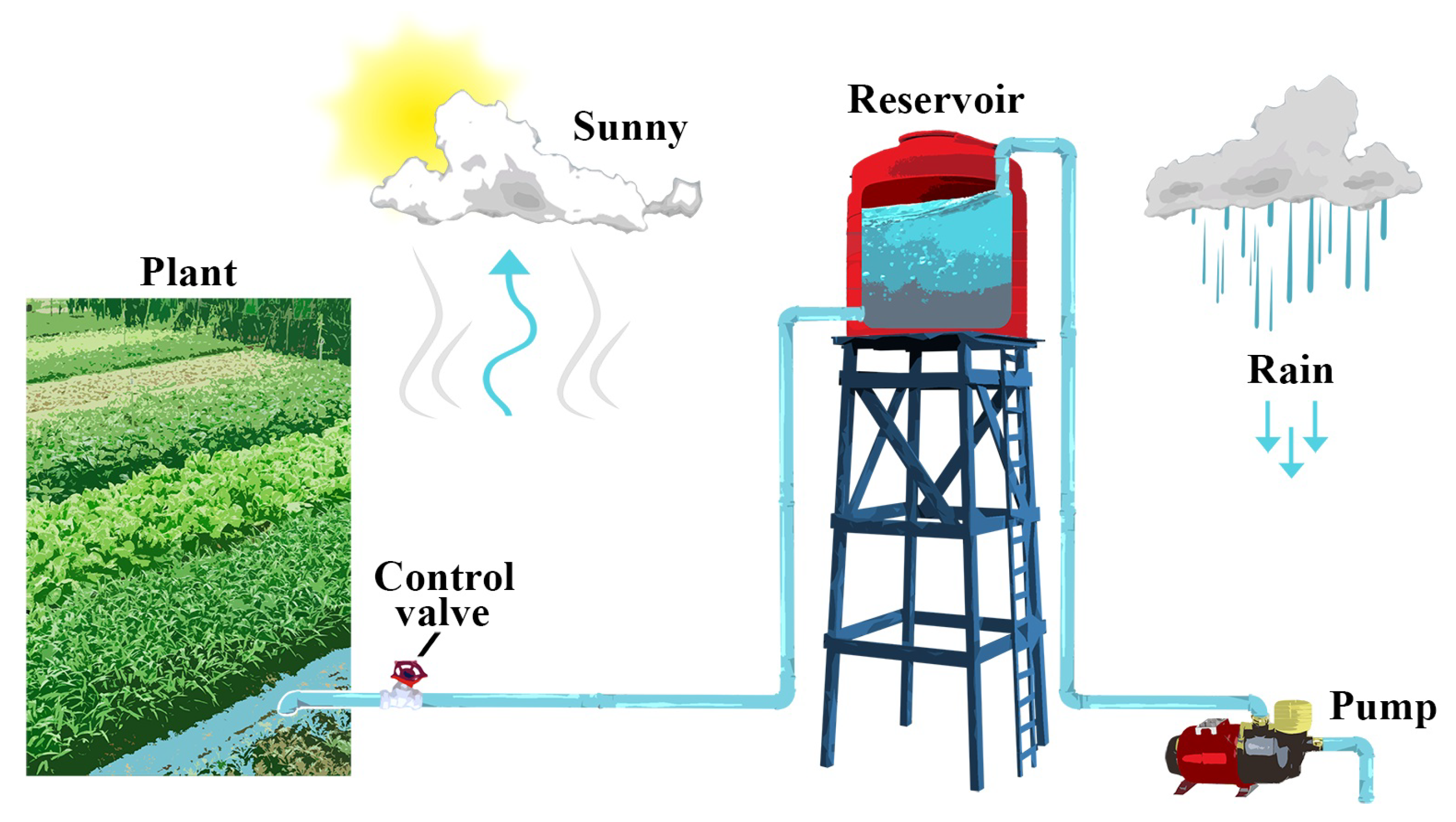 Actuators 12 00155 g002 Actuators 12 00155 g002