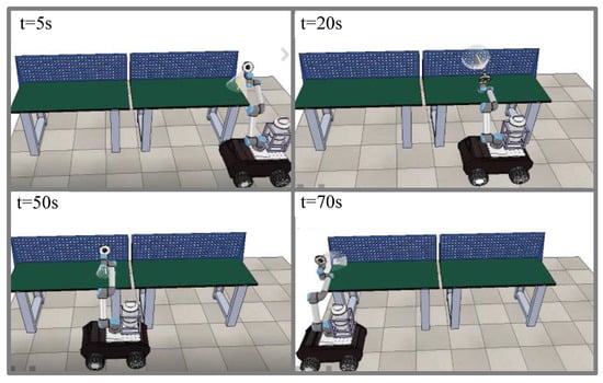 Actuators | Free Full-Text | Design And Coverage Path Planning Of A ...