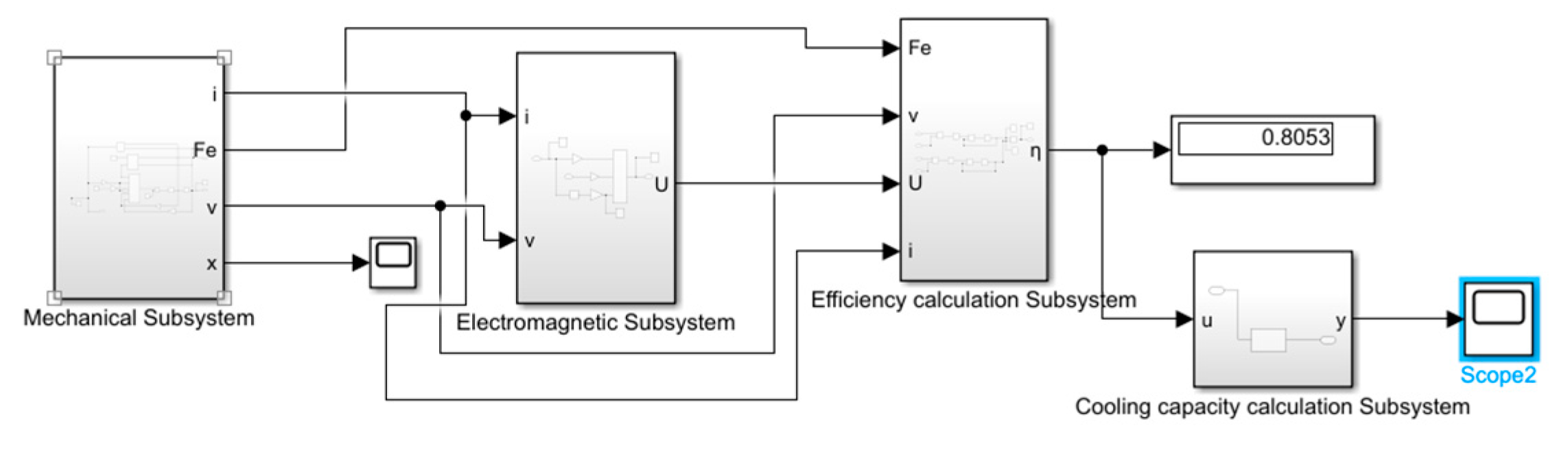 Actuators 12 00185 g018