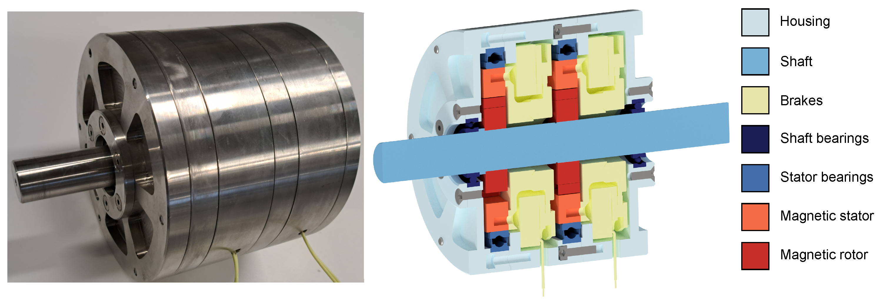 Actuators 12 00191 g011 Actuators 12 00191 g011