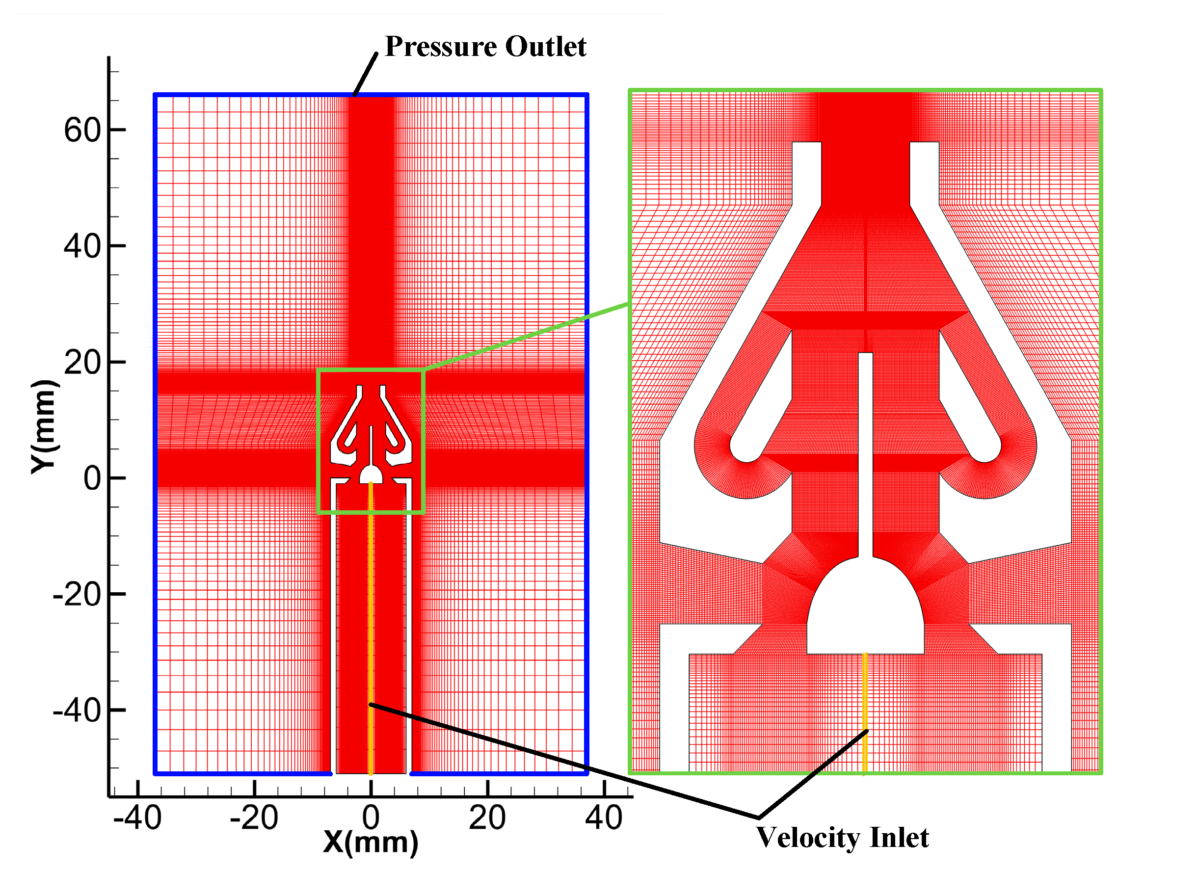 Actuators 12 00226 g003