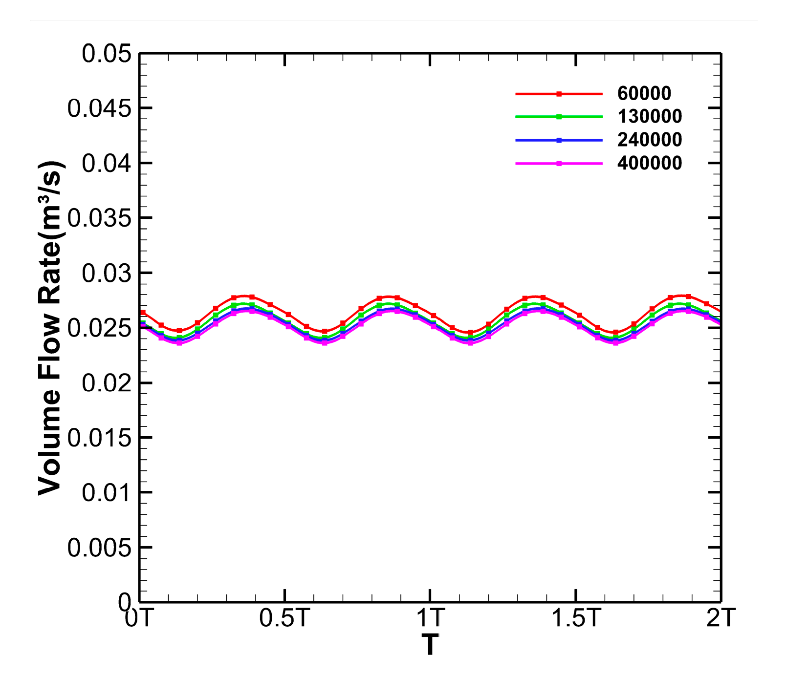 Actuators 12 00226 g004
