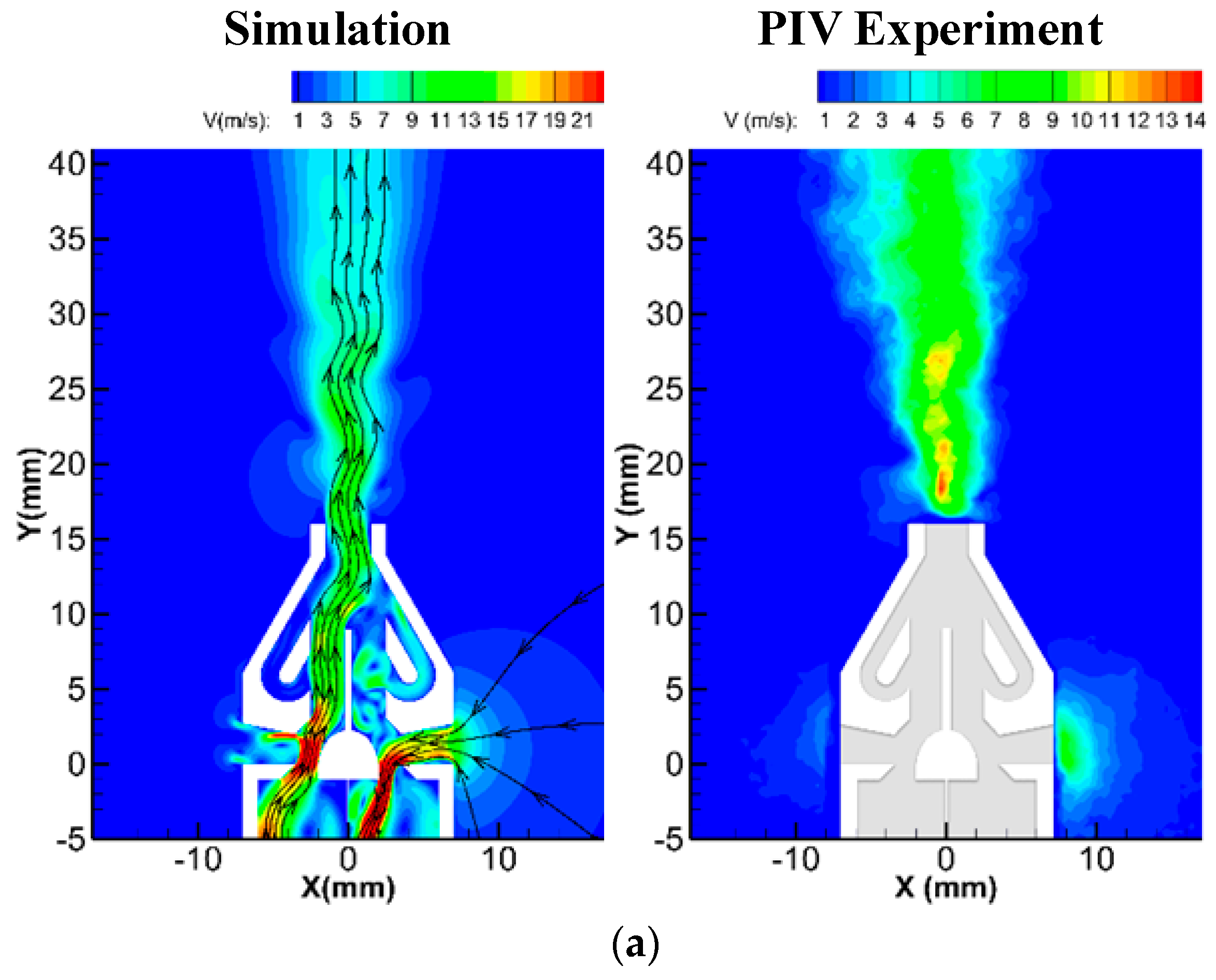 Actuators 12 00226 g006a