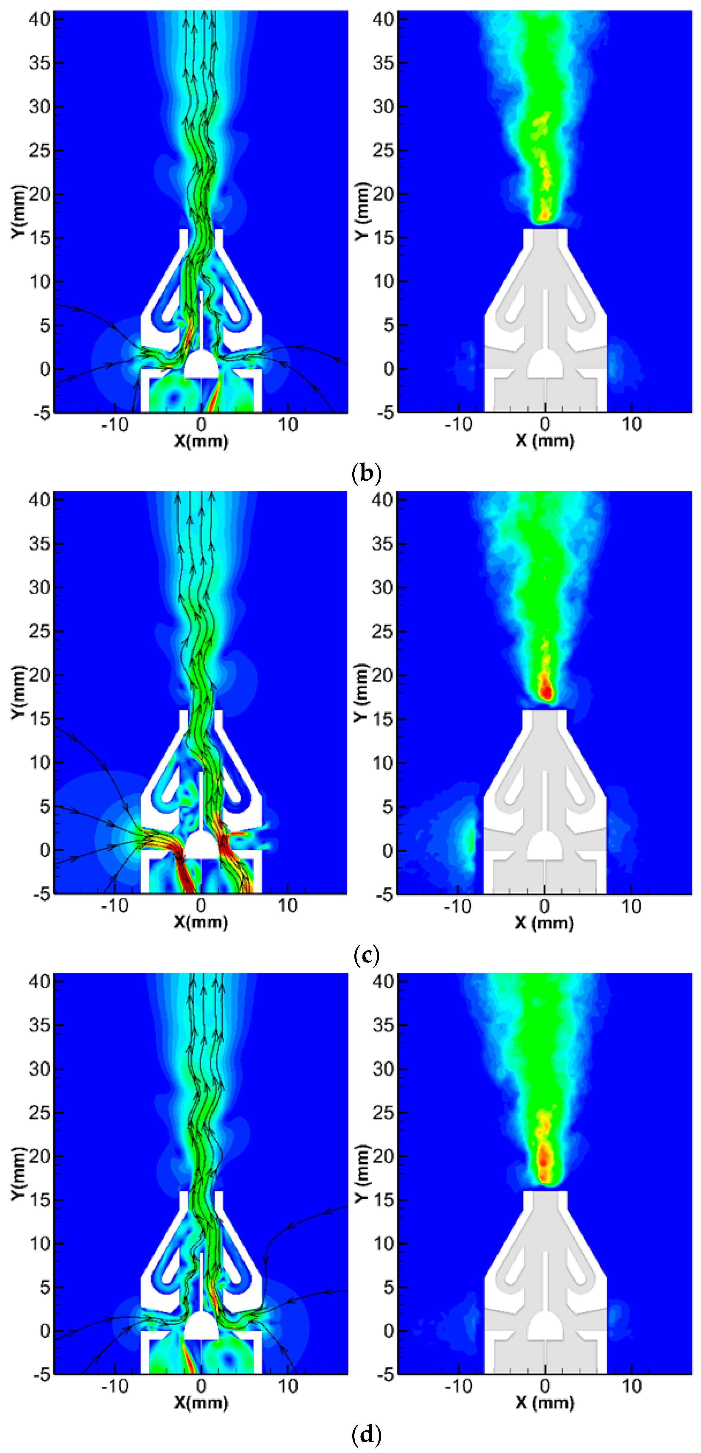 Actuators 12 00226 g006b