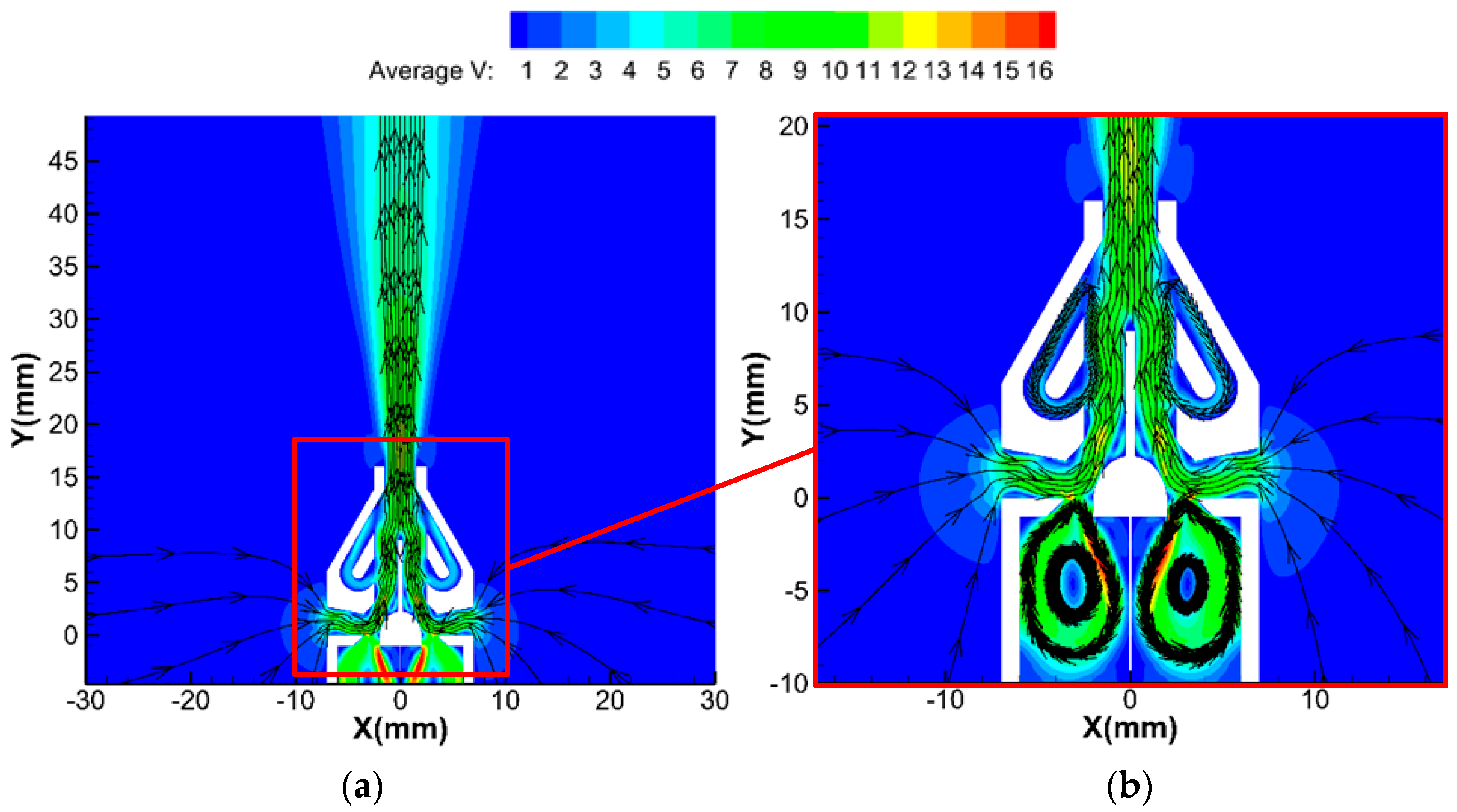 Actuators 12 00226 g007