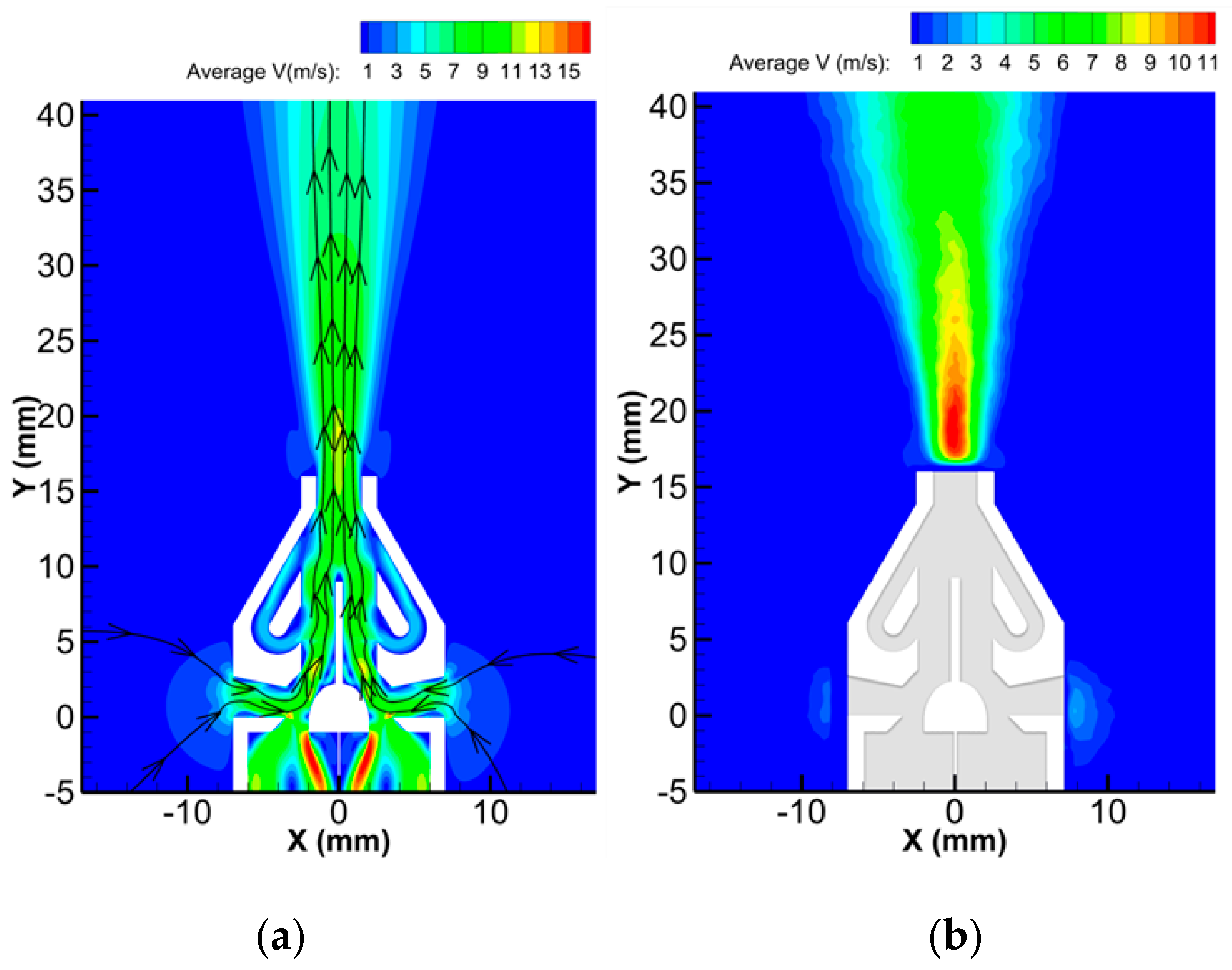 Actuators 12 00226 g009