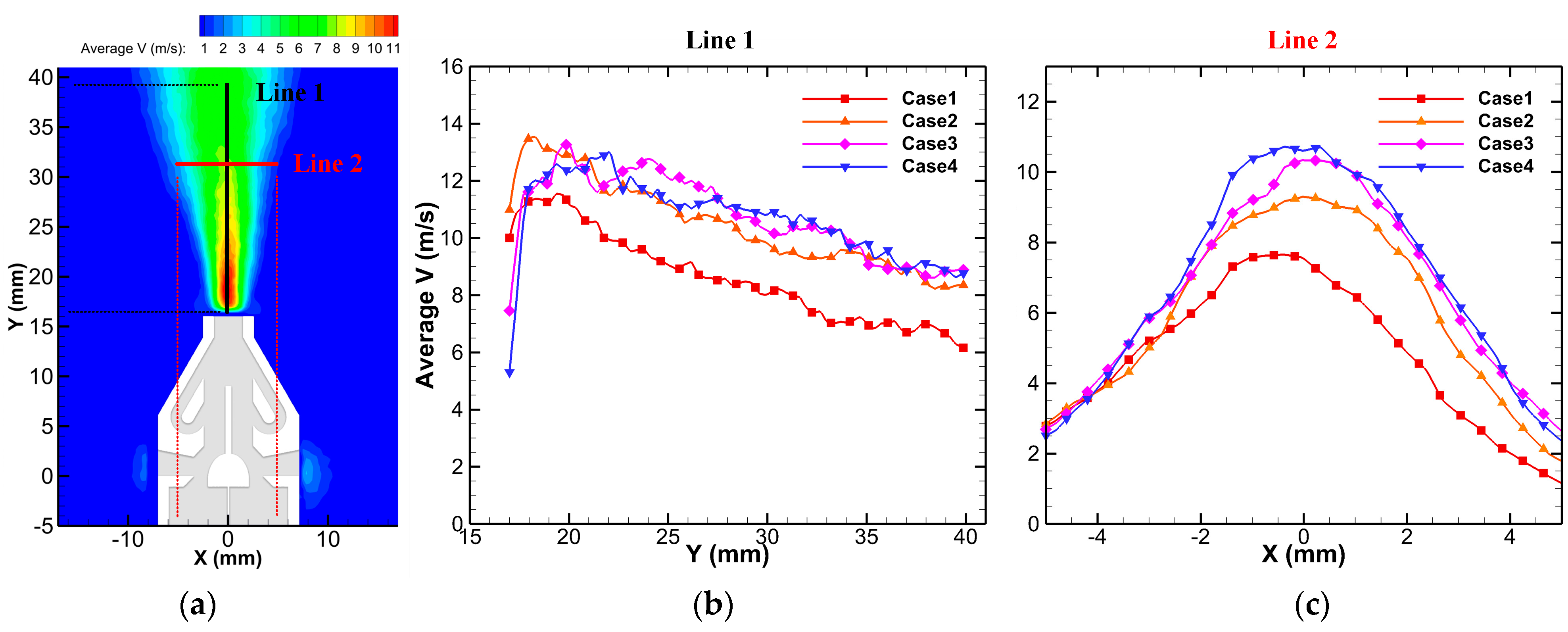 Actuators 12 00226 g012