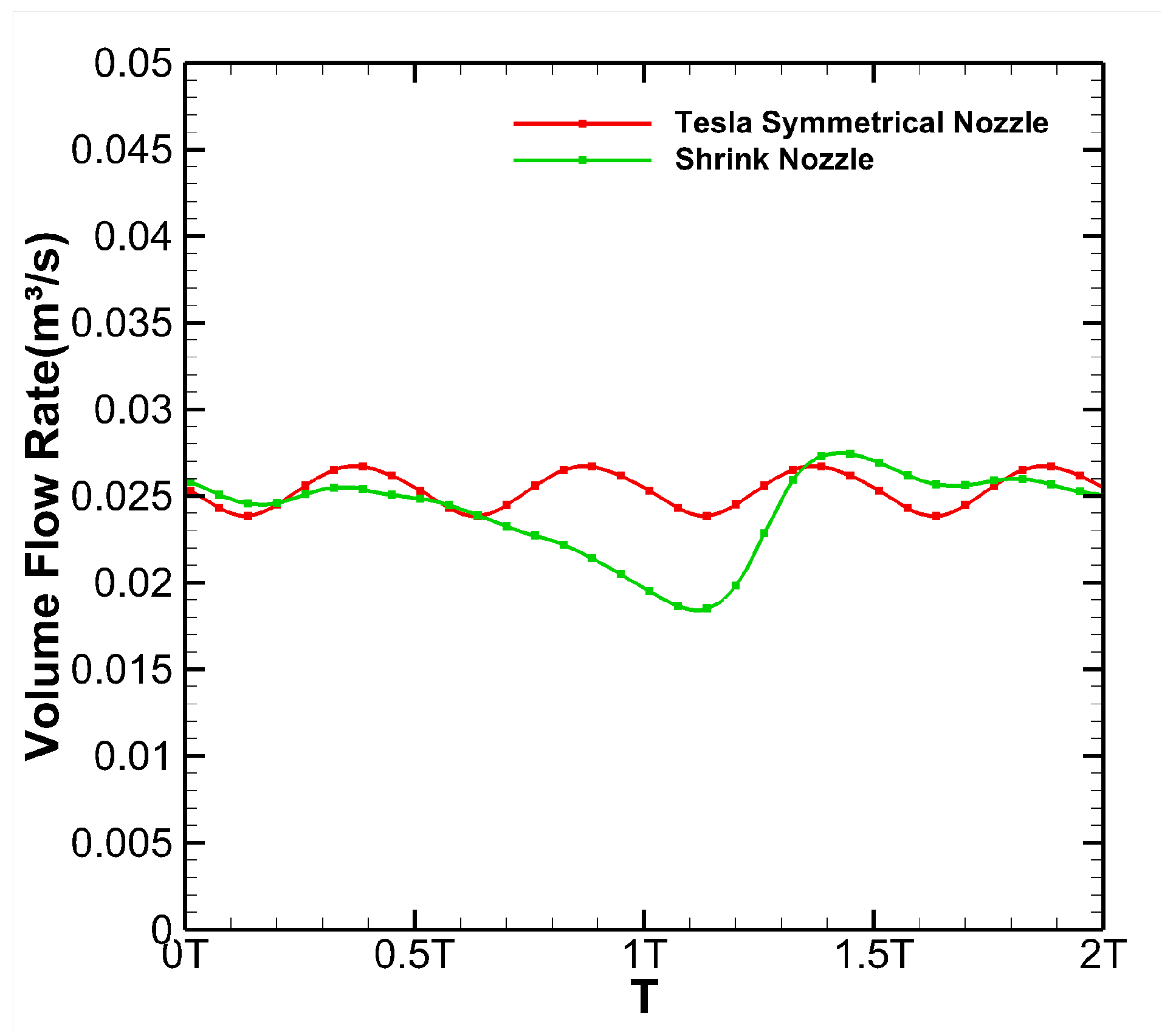 Actuators 12 00226 g015