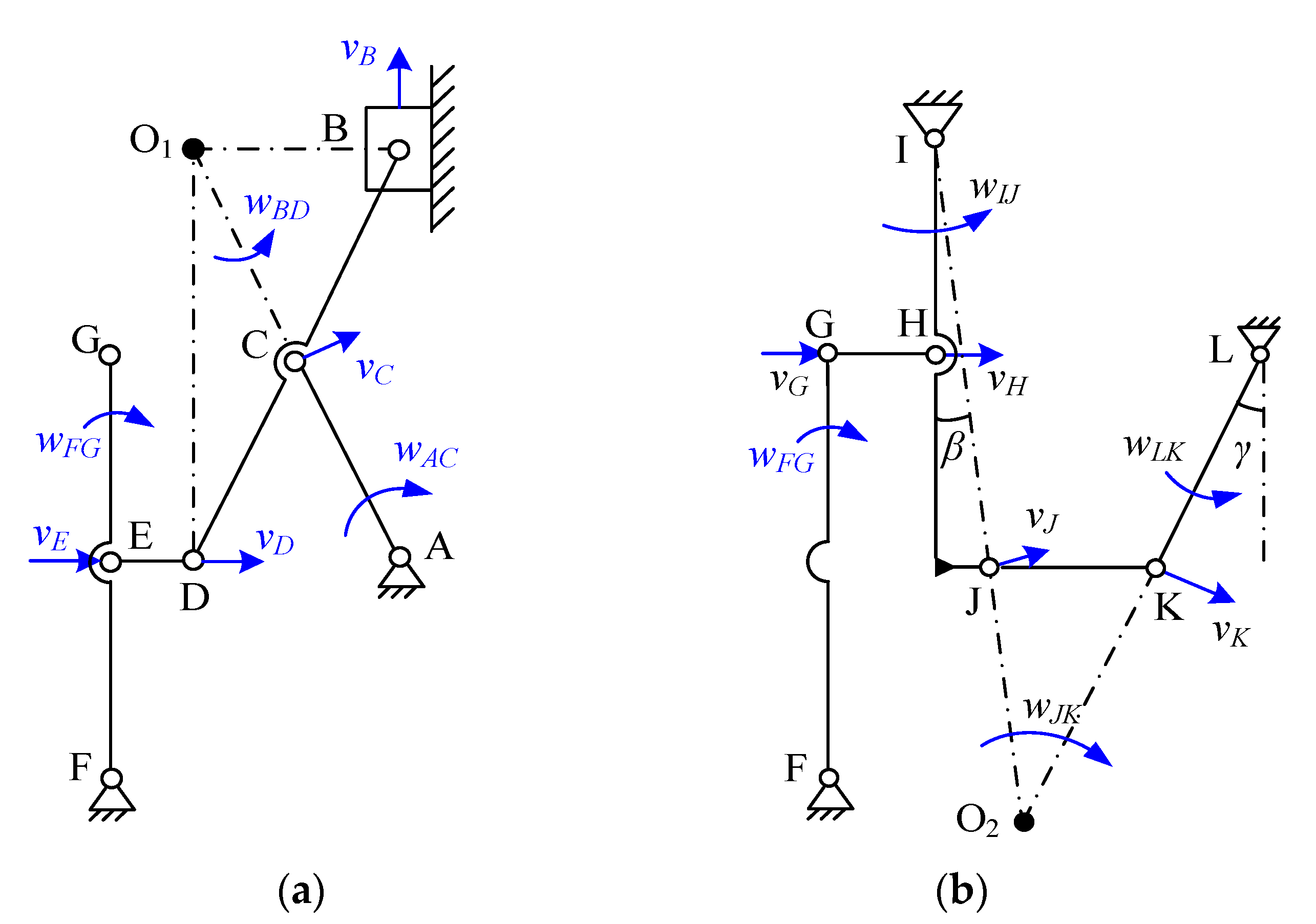 Actuators 12 00231 g002