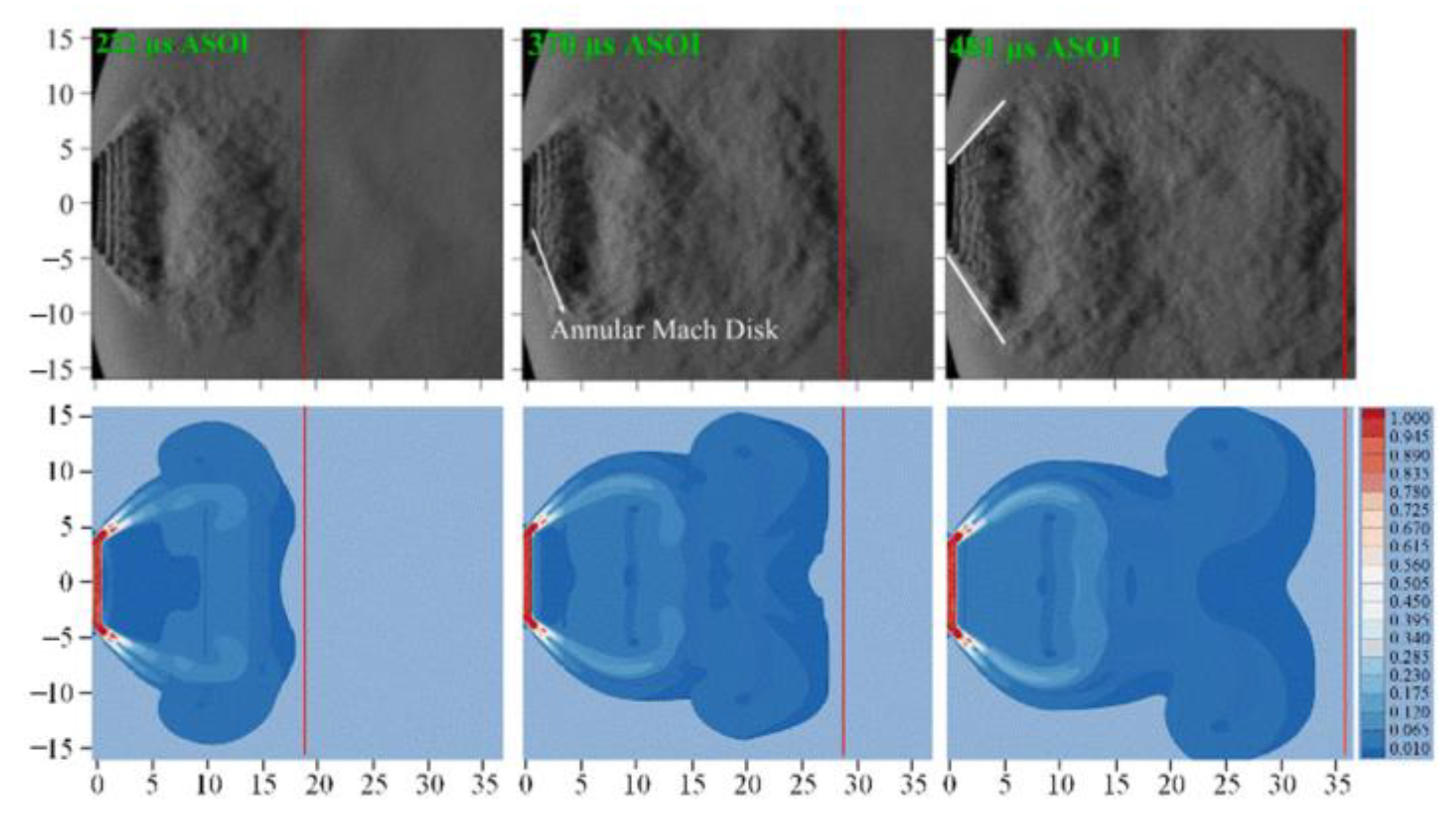 Actuators 12 00239 g003