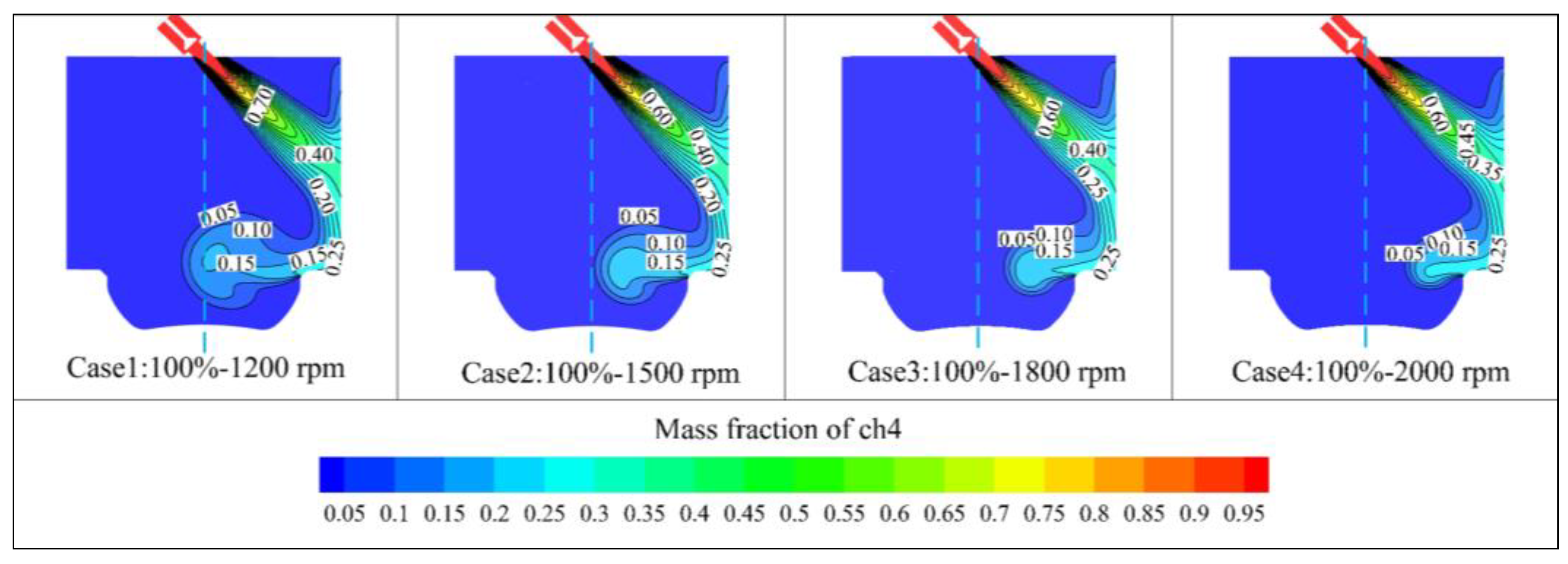 Actuators 12 00239 g006