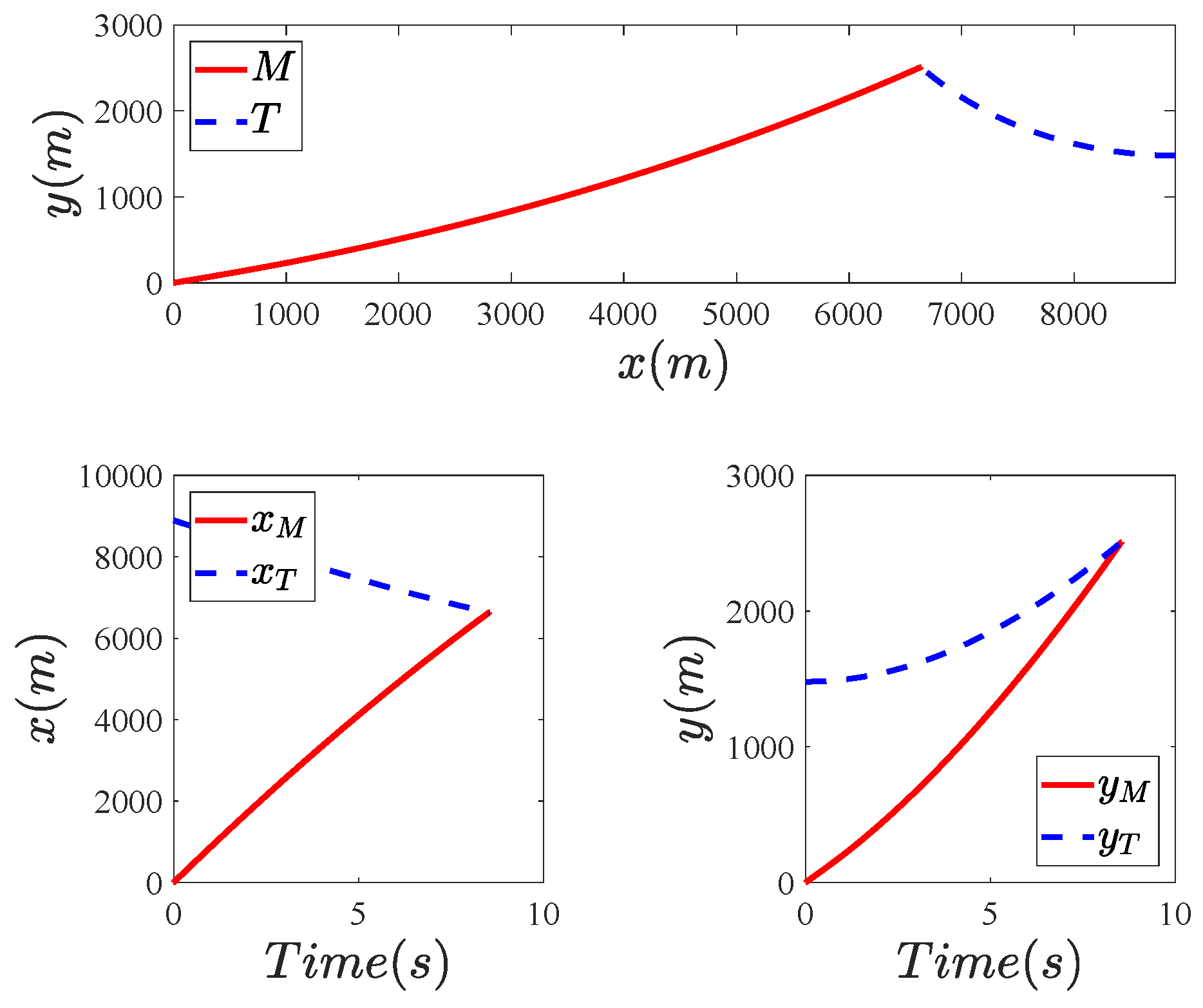 Actuators 12 00243 g004