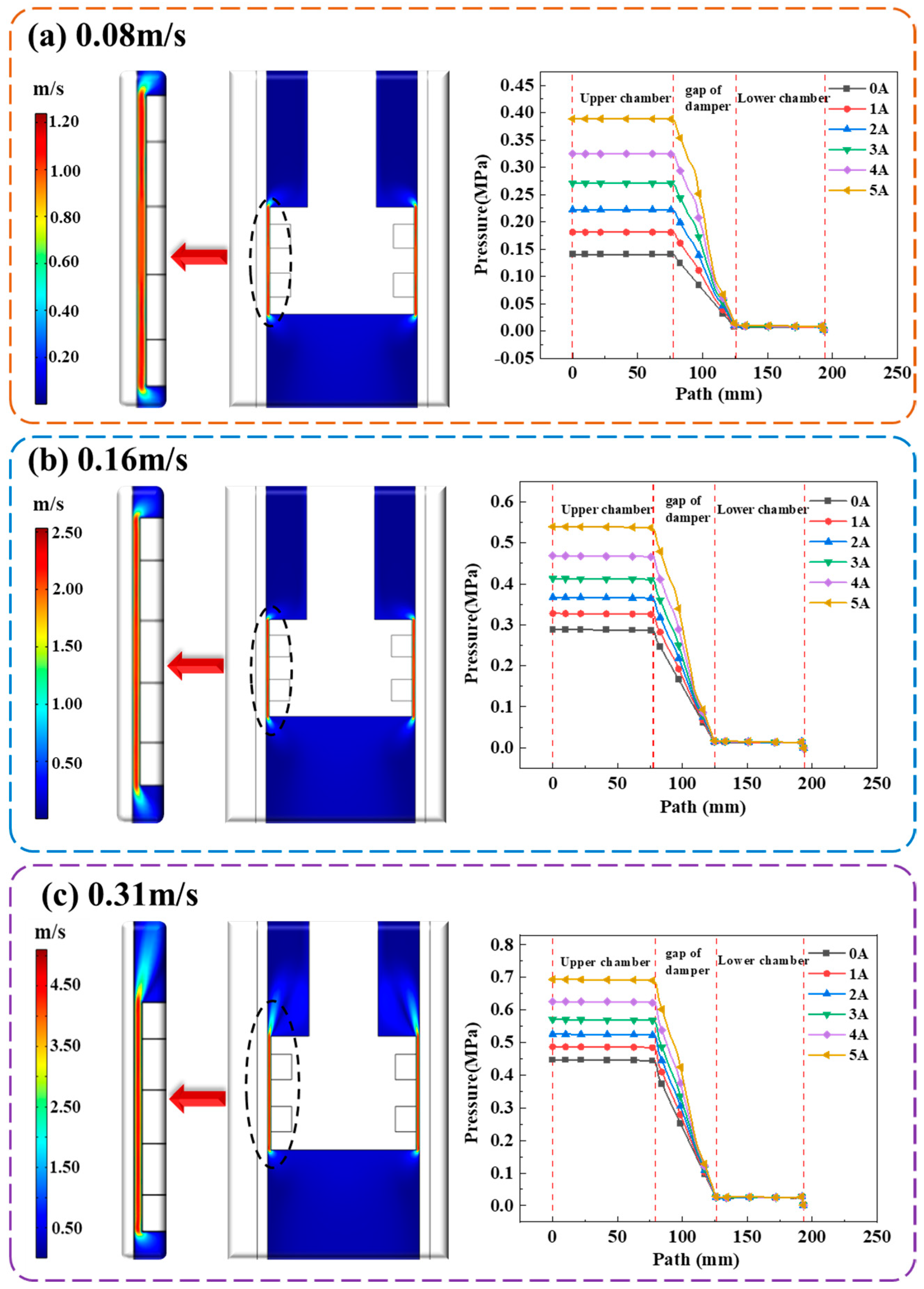 Actuators 12 00251 g006