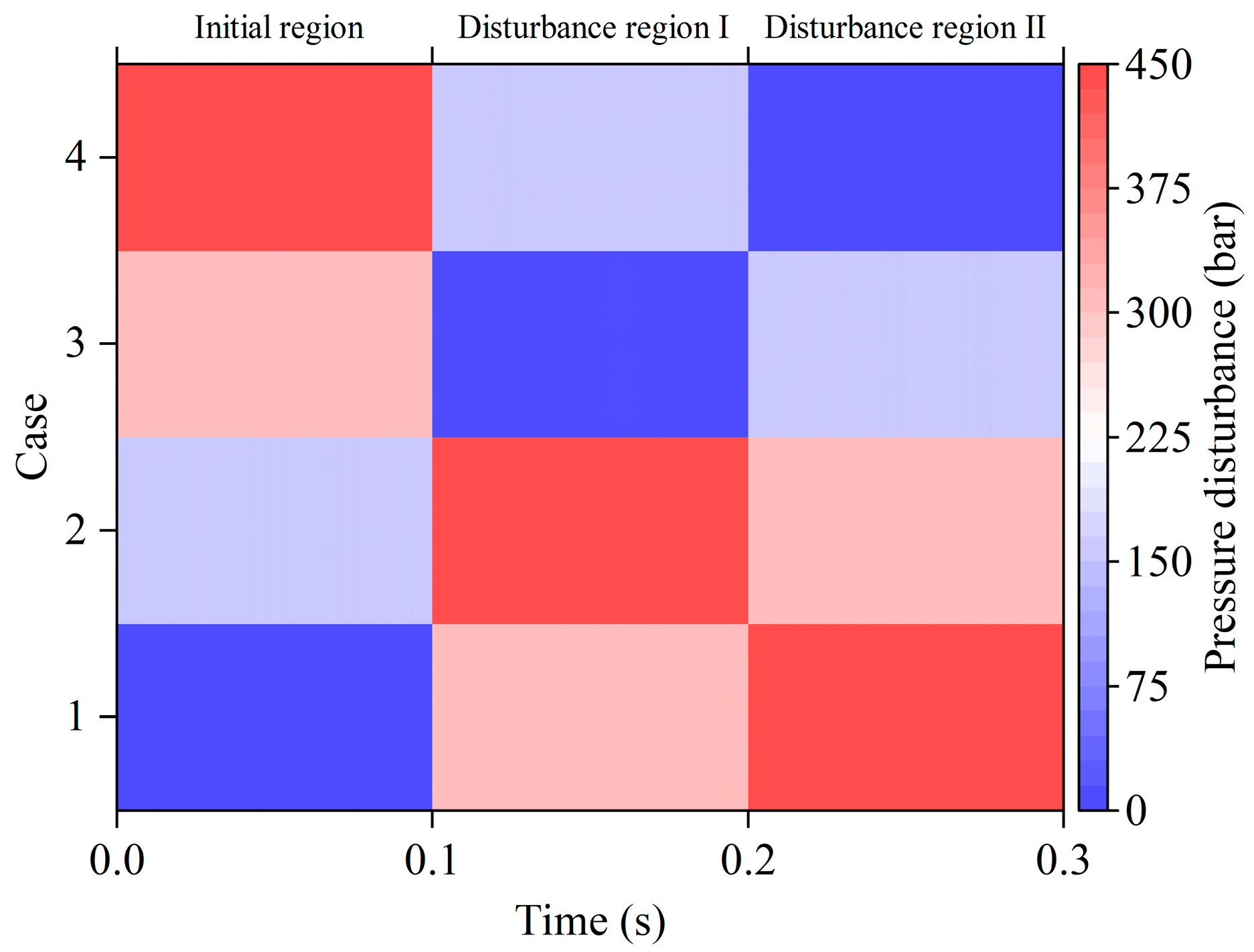 Actuators 12 00260 g014