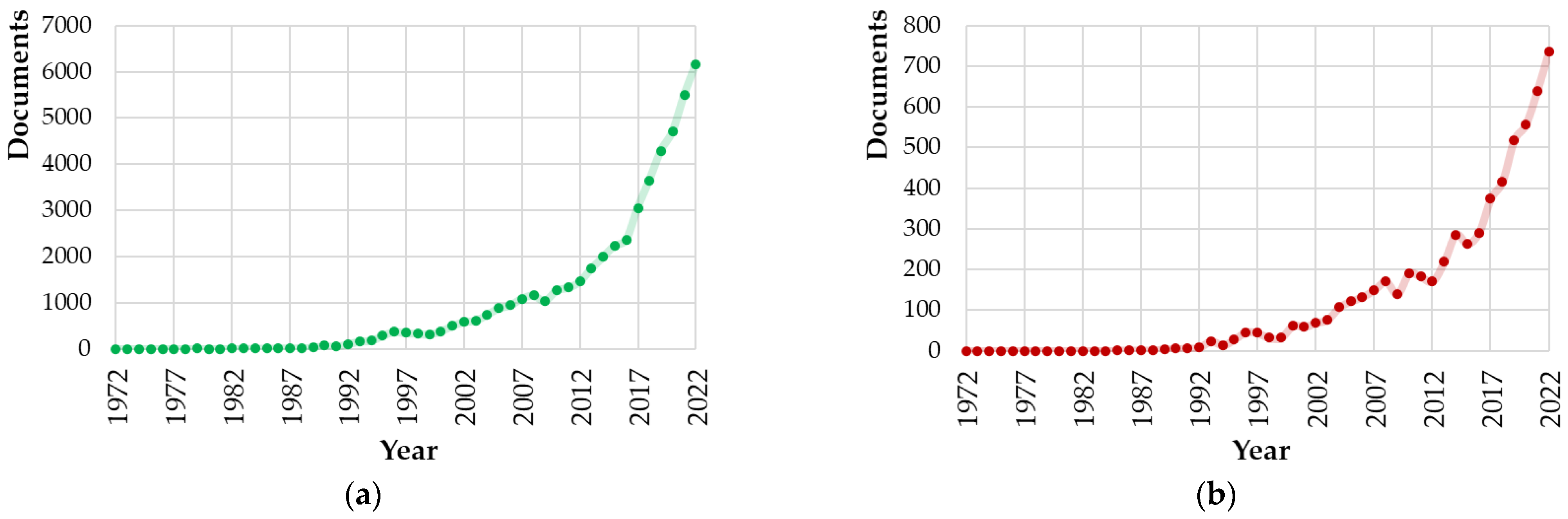 Actuators 12 00261 g007