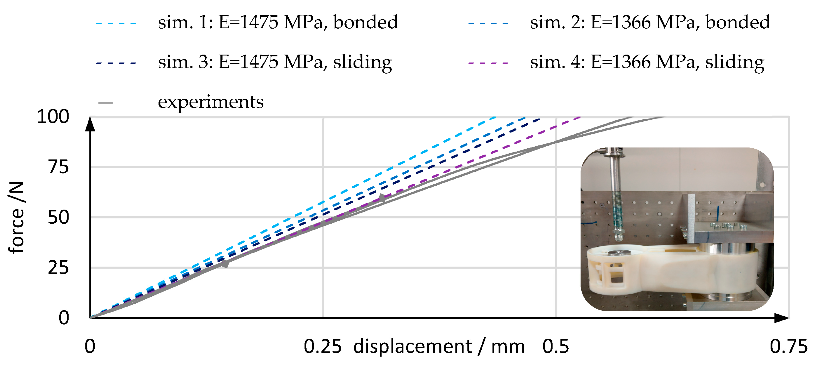 Actuators 12 00266 g007