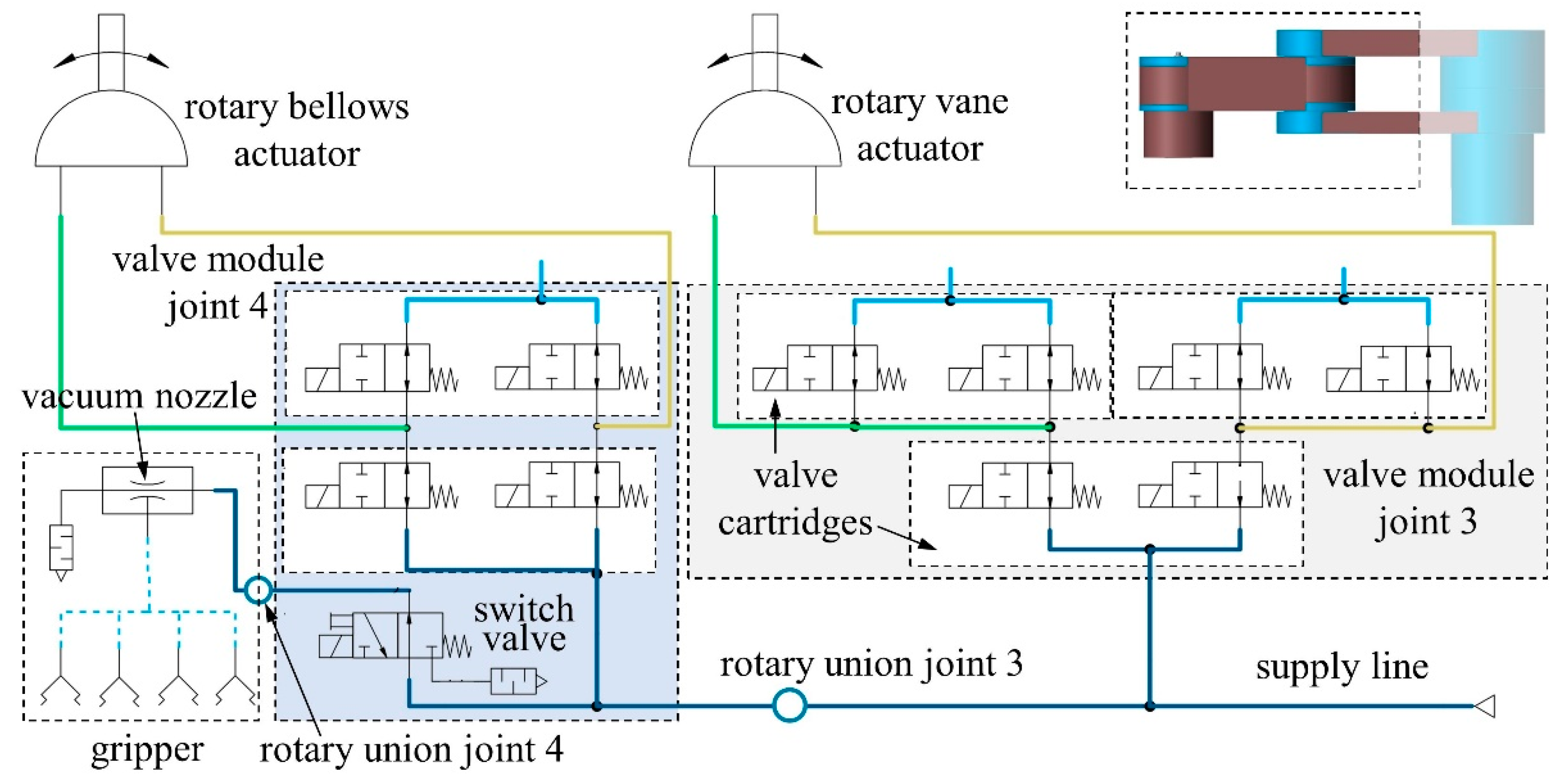 Actuators 12 00266 g008