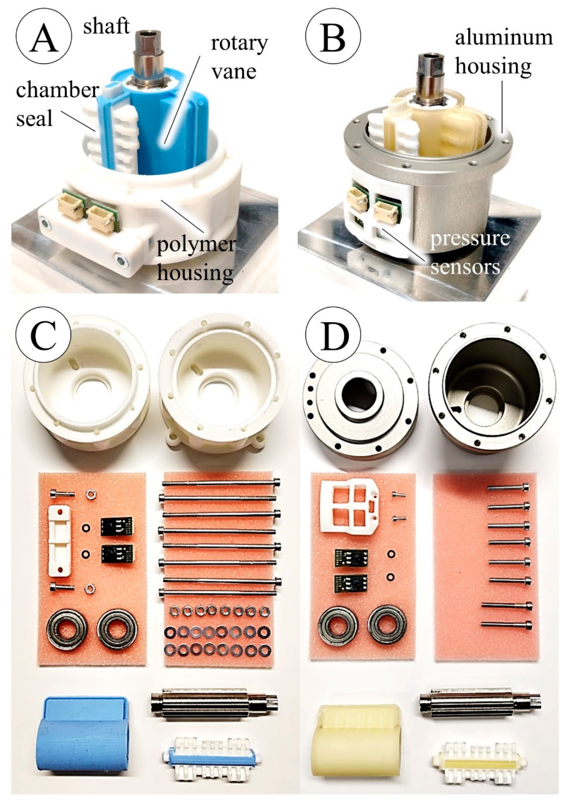 Actuators 12 00266 g010