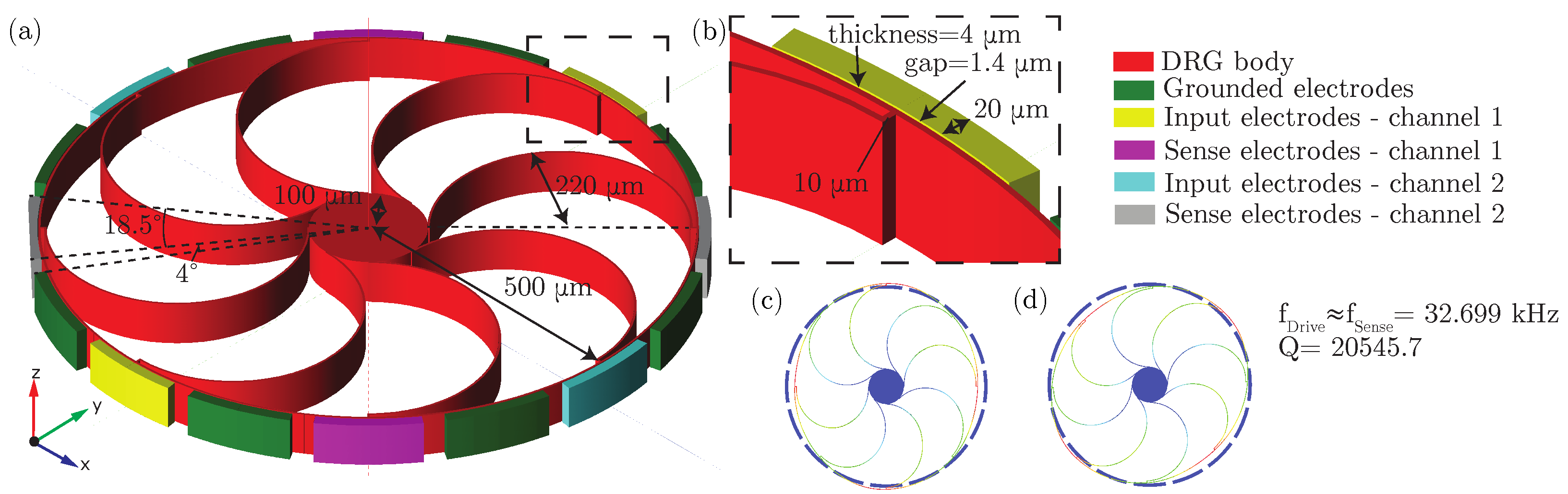 Actuators 12 00278 g005 Actuators 12 00278 g005