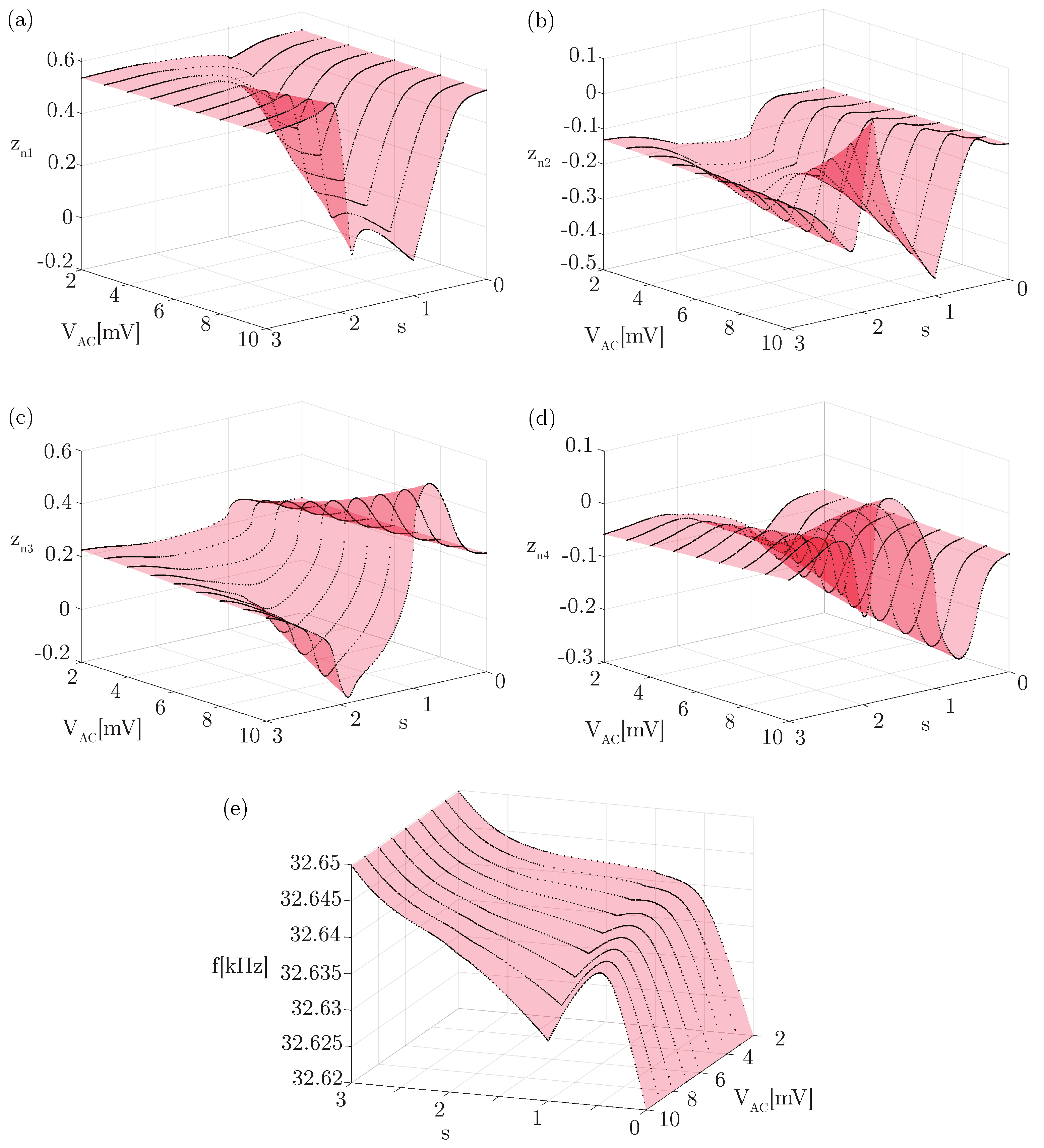 Actuators 12 00278 g007 Actuators 12 00278 g007