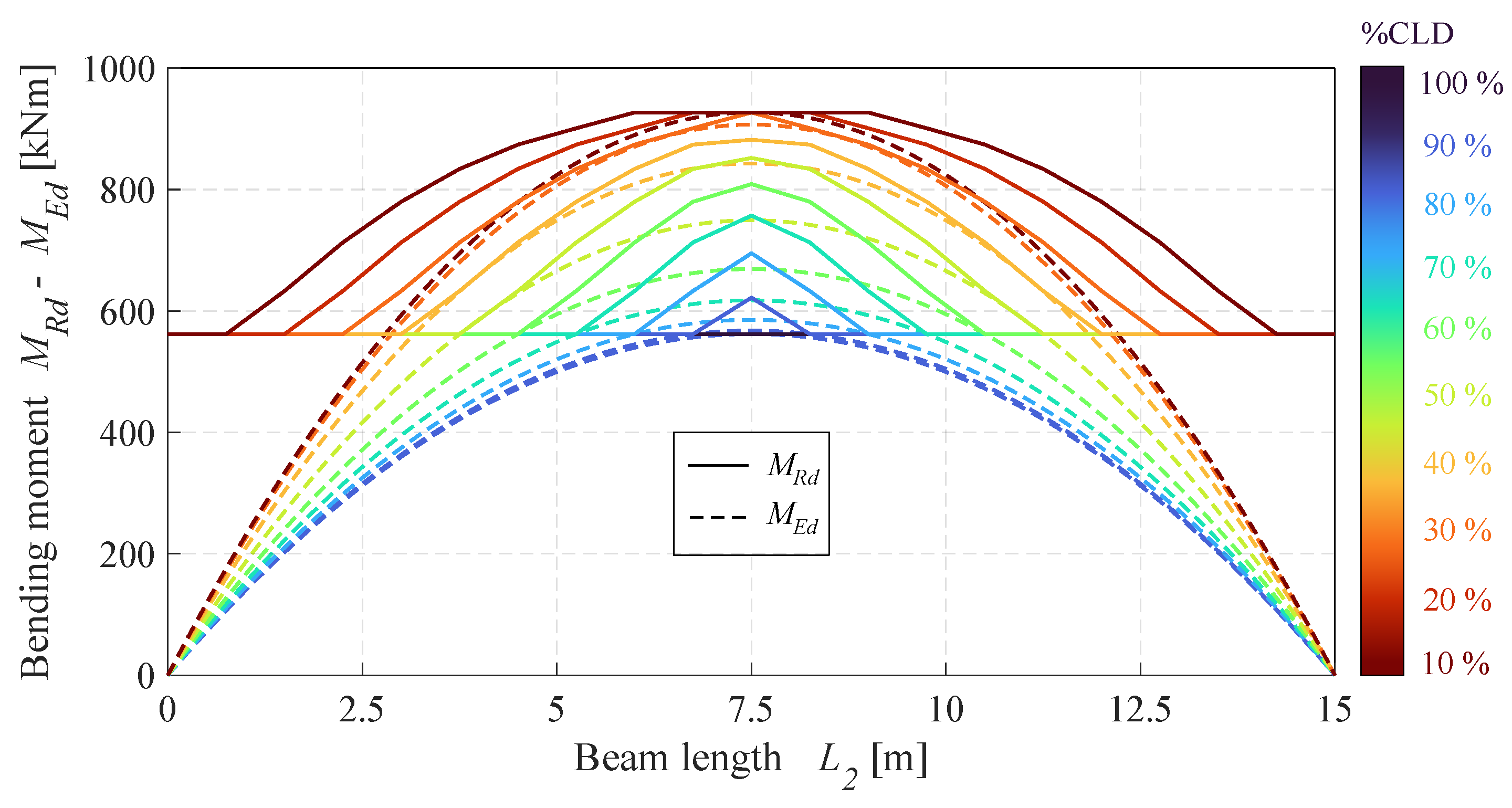 Actuators 12 00288 g005