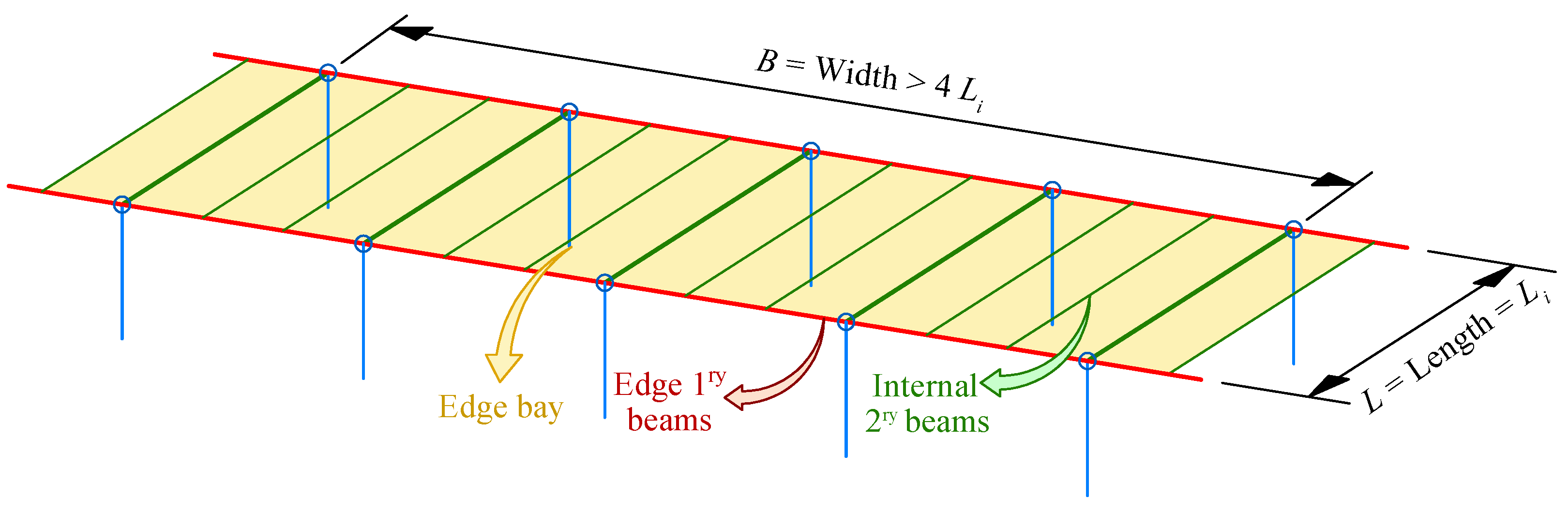Actuators 12 00288 g008