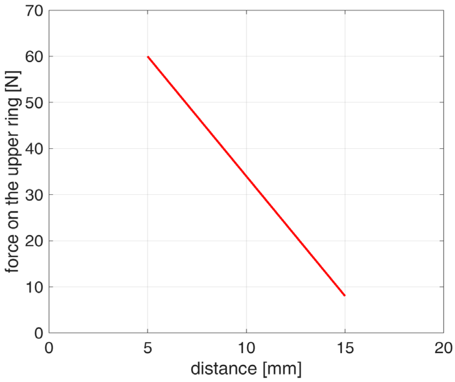 Actuators 12 00291 g011