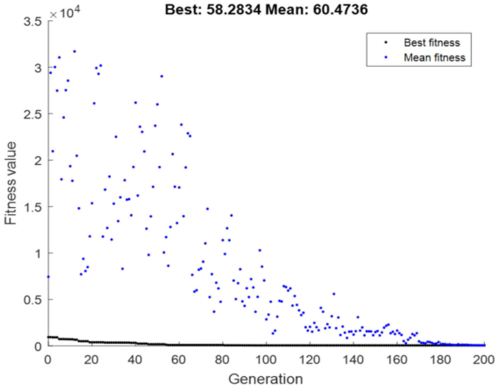 Actuators 12 00291 g012