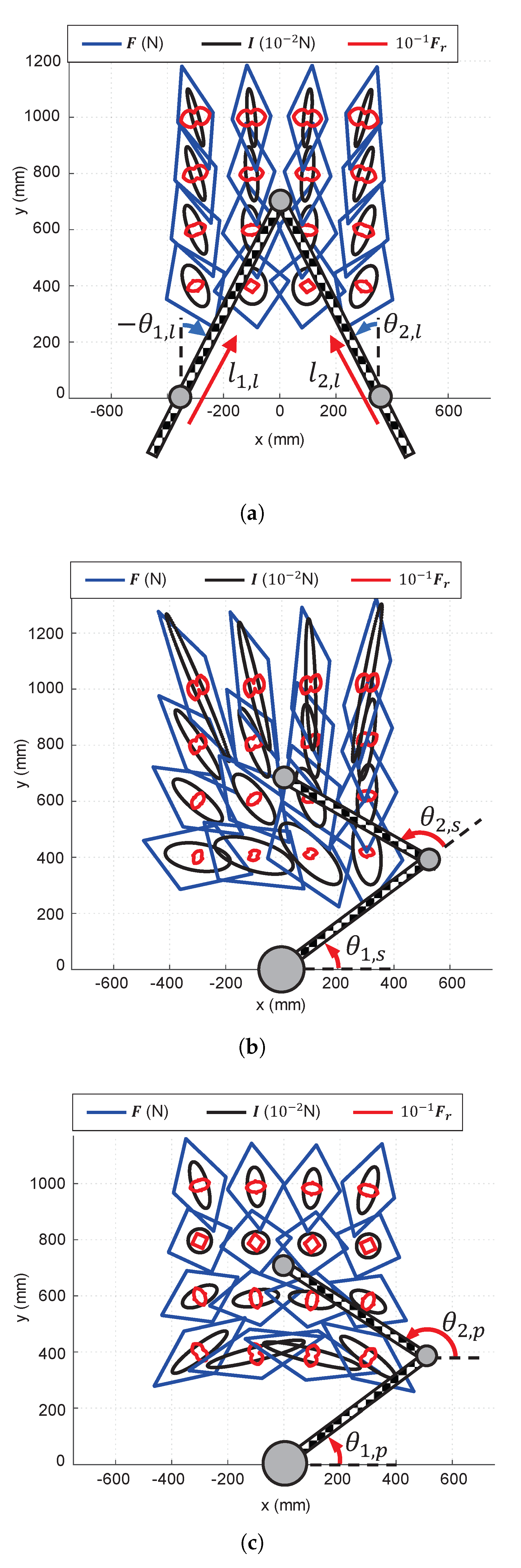 Actuators 12 00293 g006 Actuators 12 00293 g006