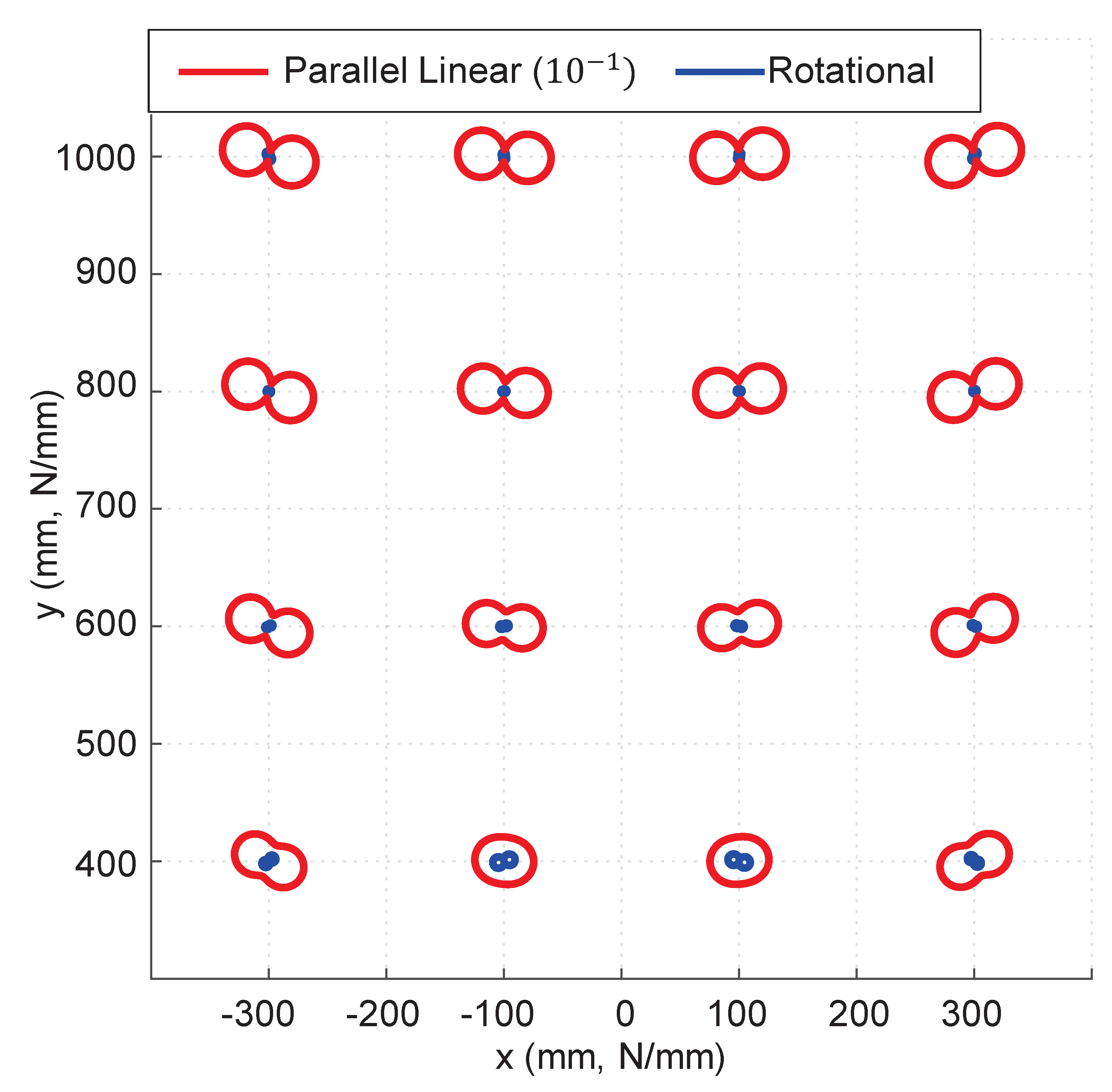 Actuators 12 00293 g008 Actuators 12 00293 g008