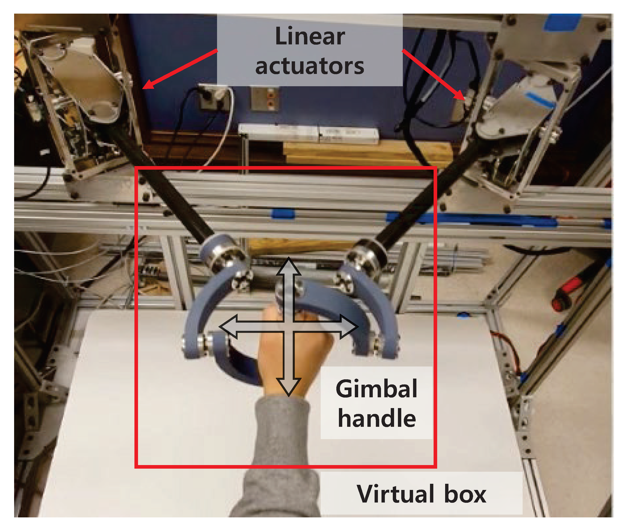 Actuators 12 00293 g016 Actuators 12 00293 g016