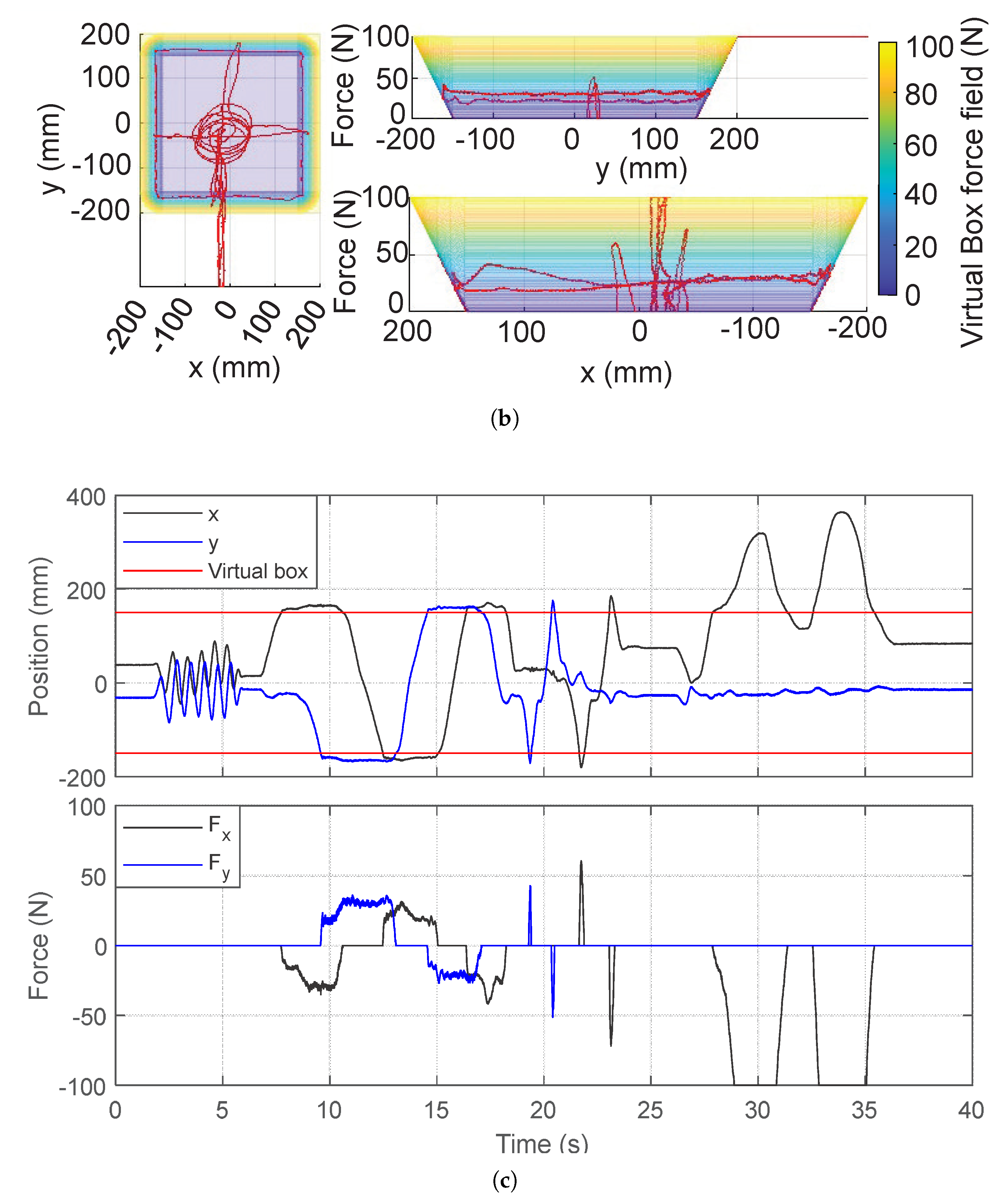 Actuators 12 00293 g018b Actuators 12 00293 g018b