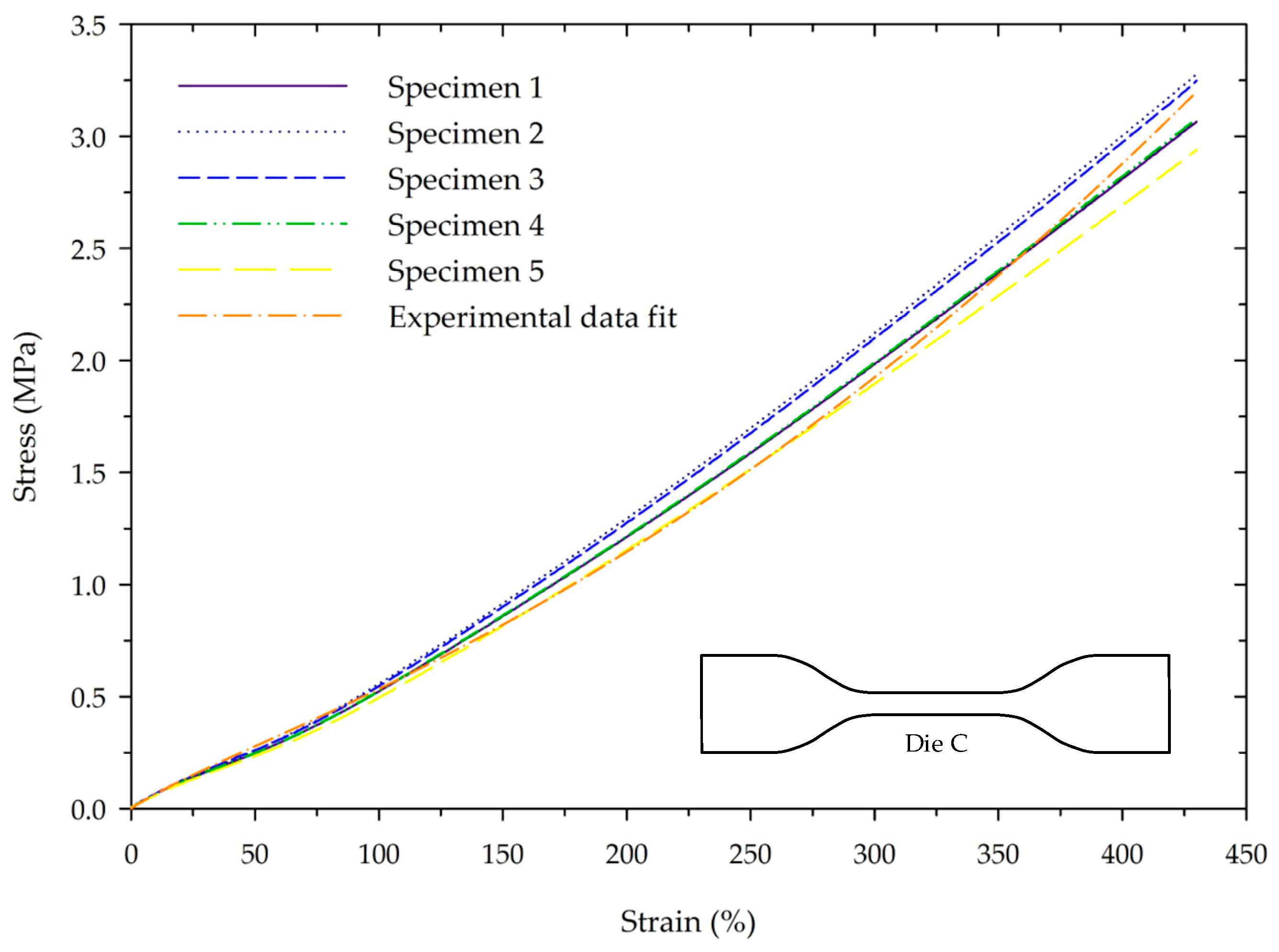Actuators 12 00300 g004