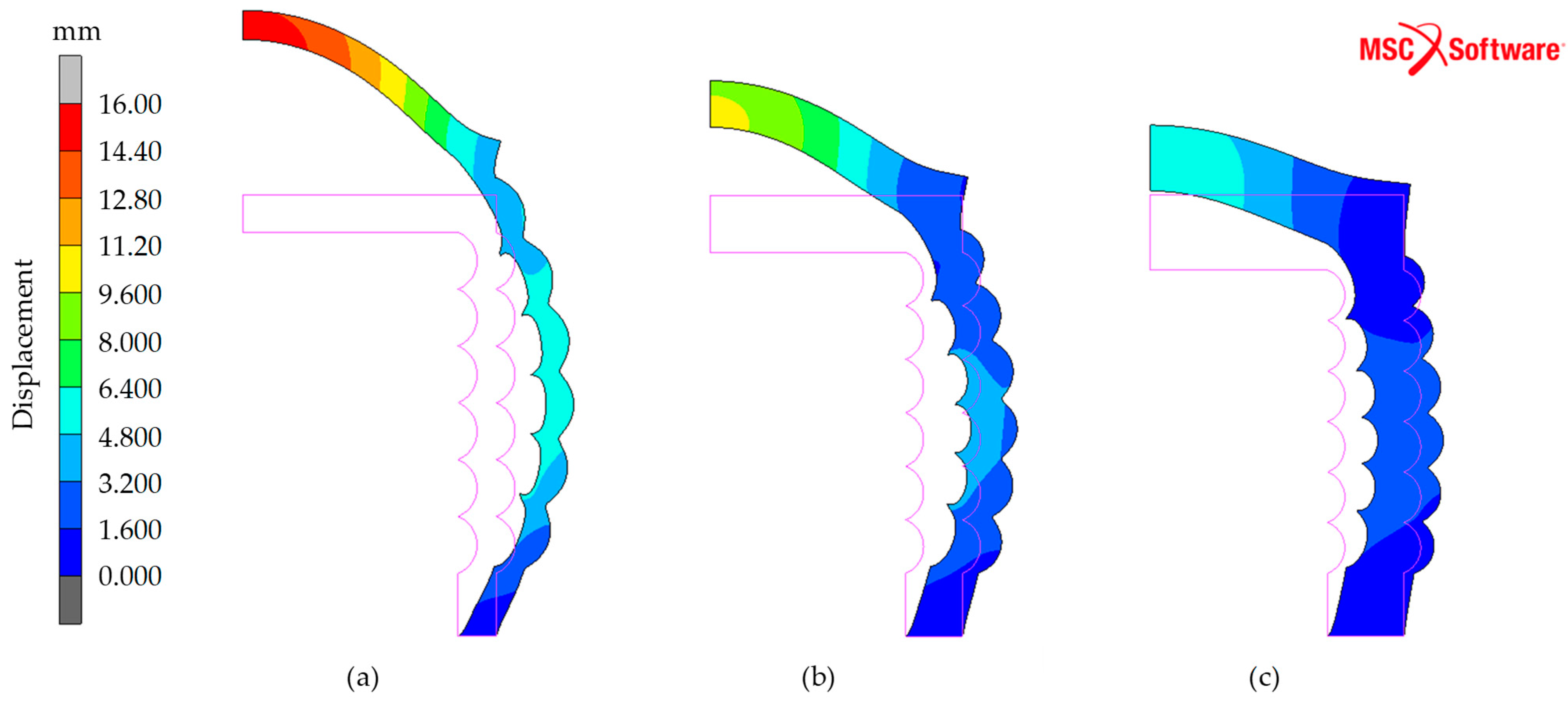 Actuators 12 00300 g005
