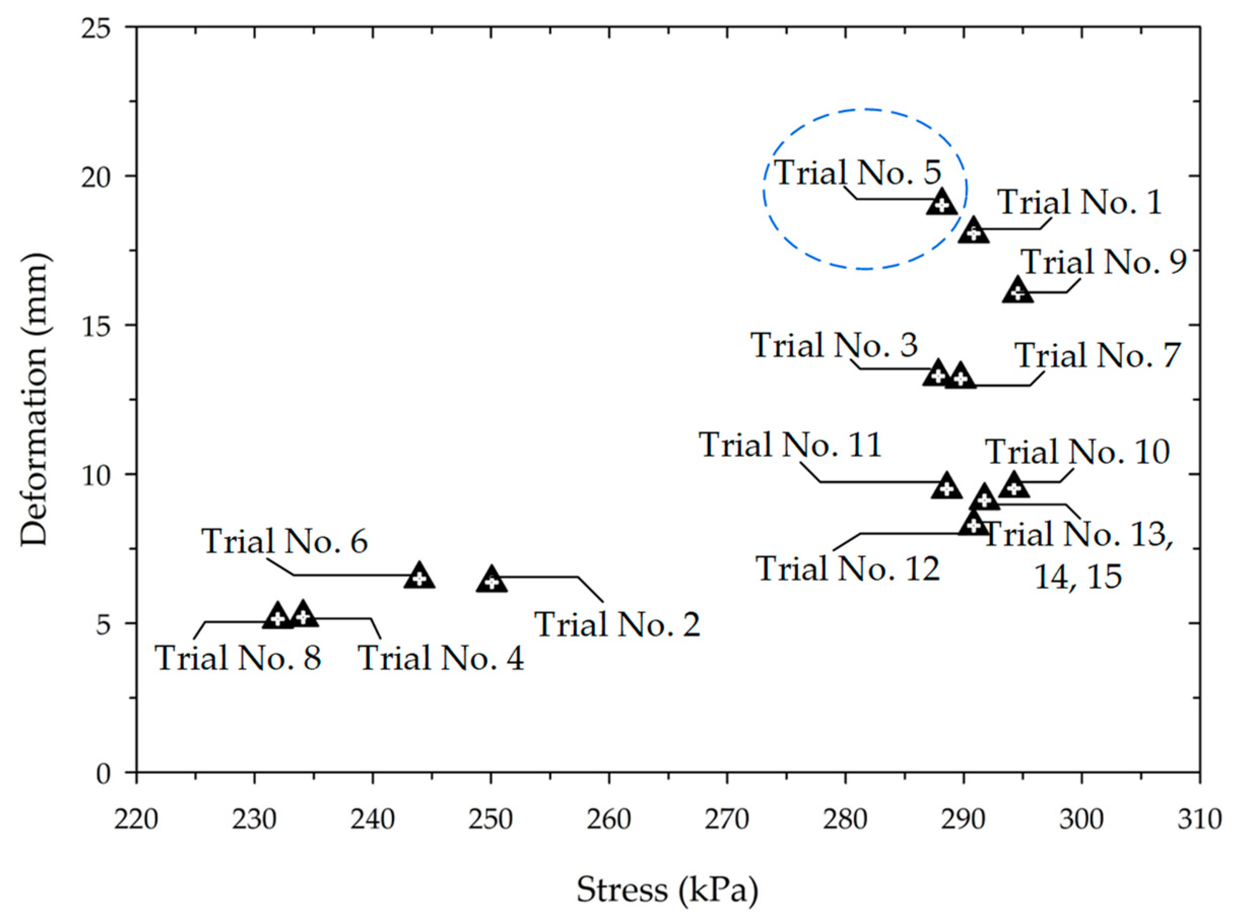 Actuators 12 00300 g008