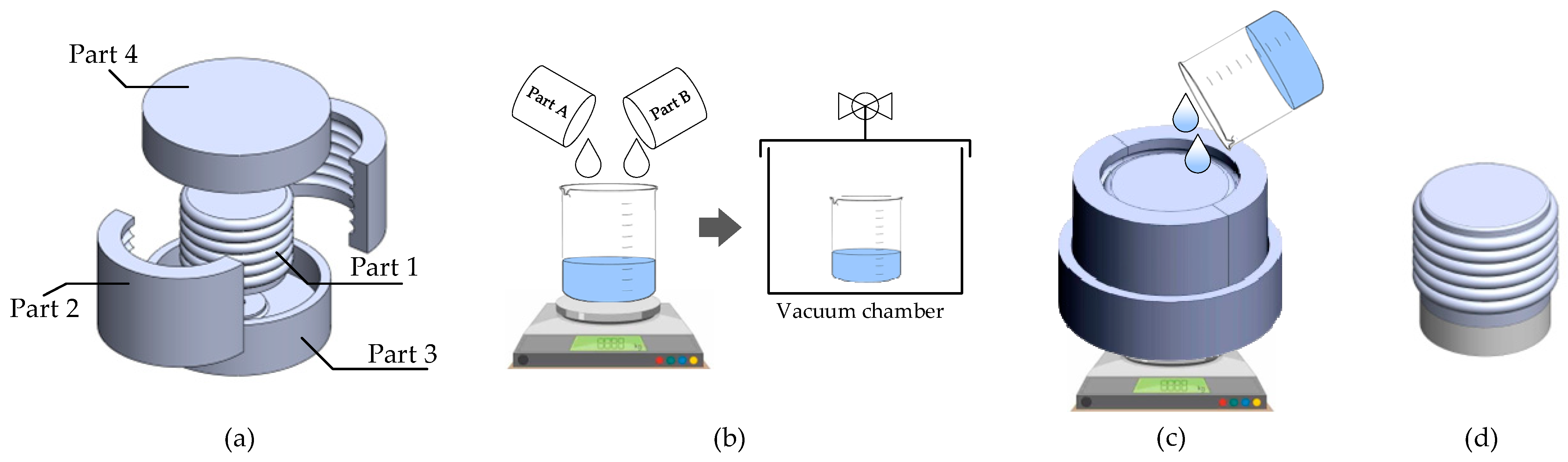 Actuators 12 00300 g009