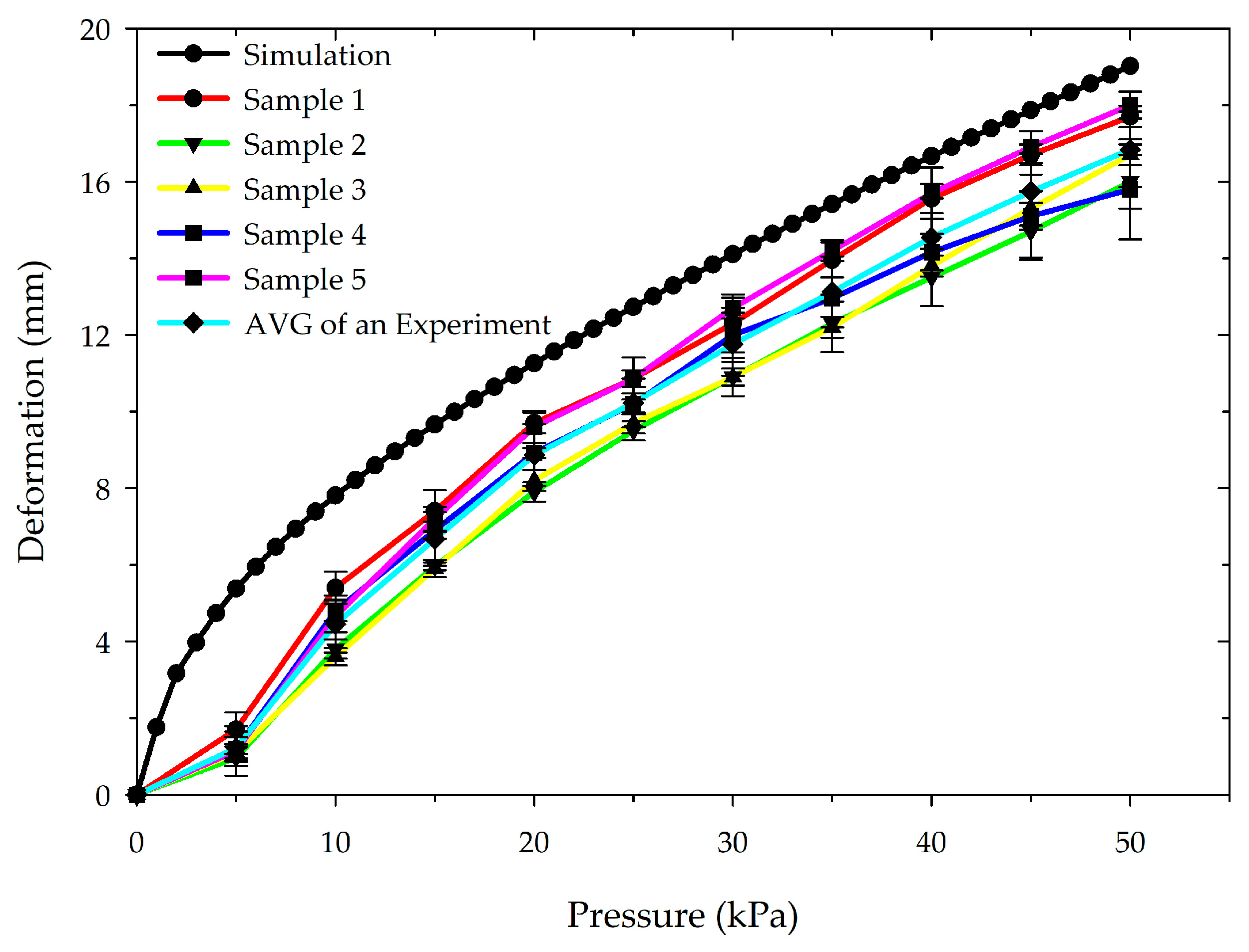 Actuators 12 00300 g013