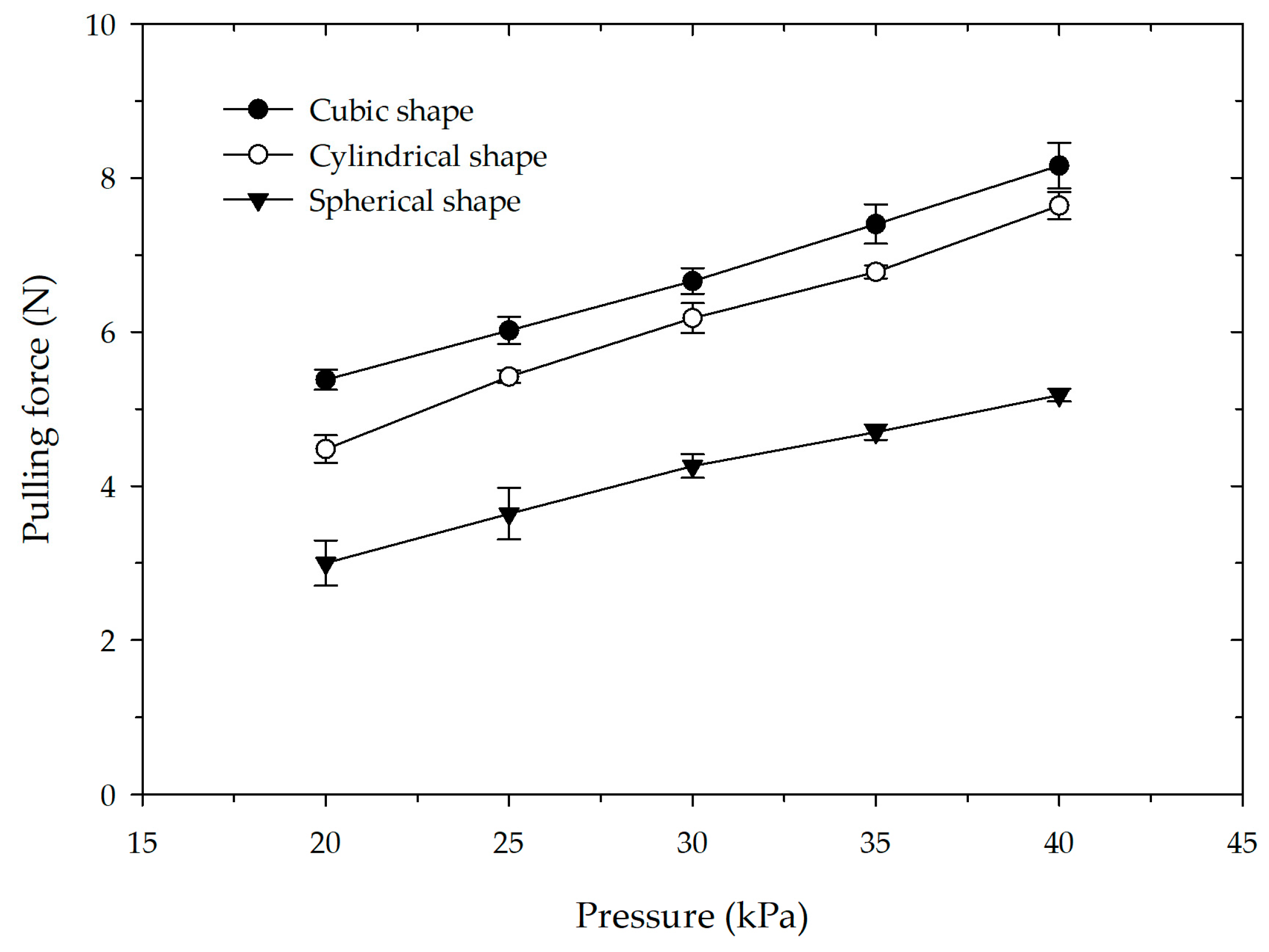 Actuators 12 00300 g016