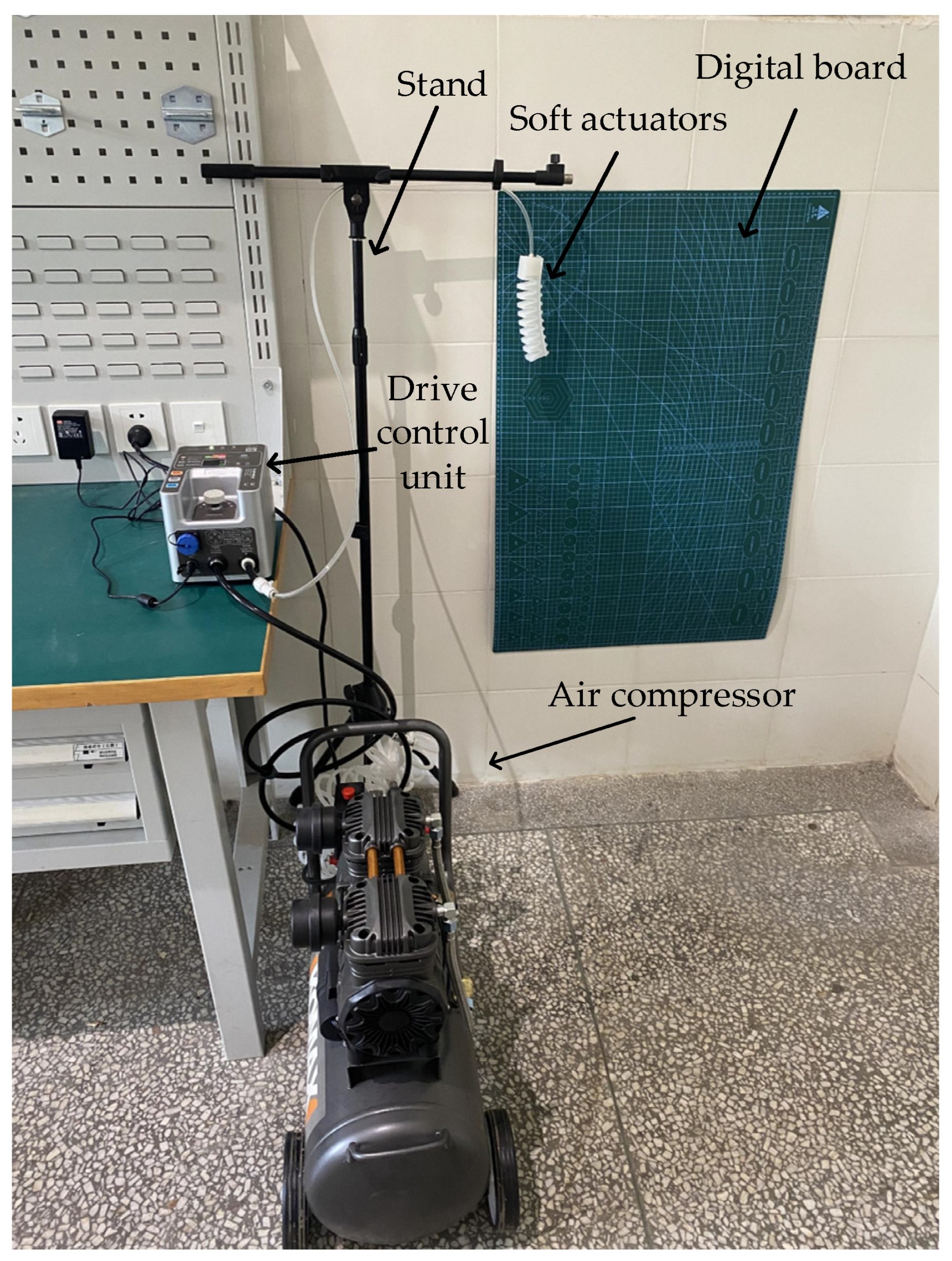Actuators 12 00314 g006