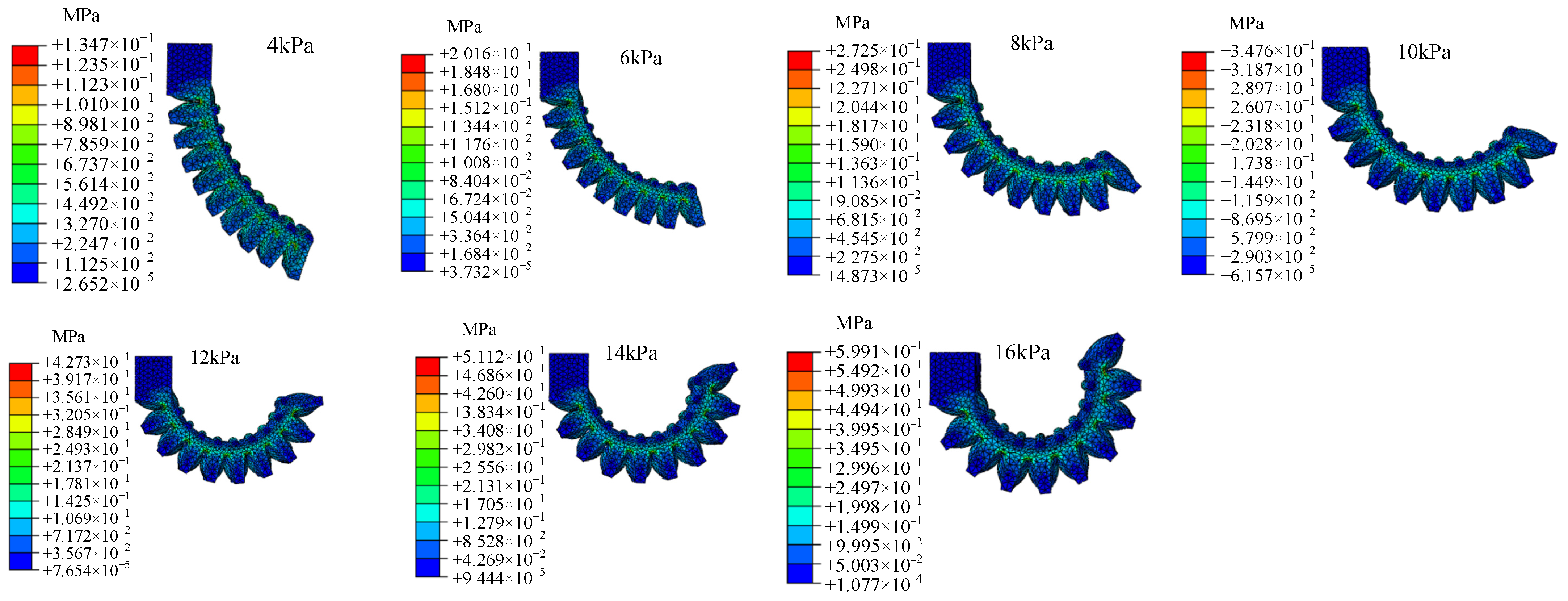 Actuators 12 00314 g0a2